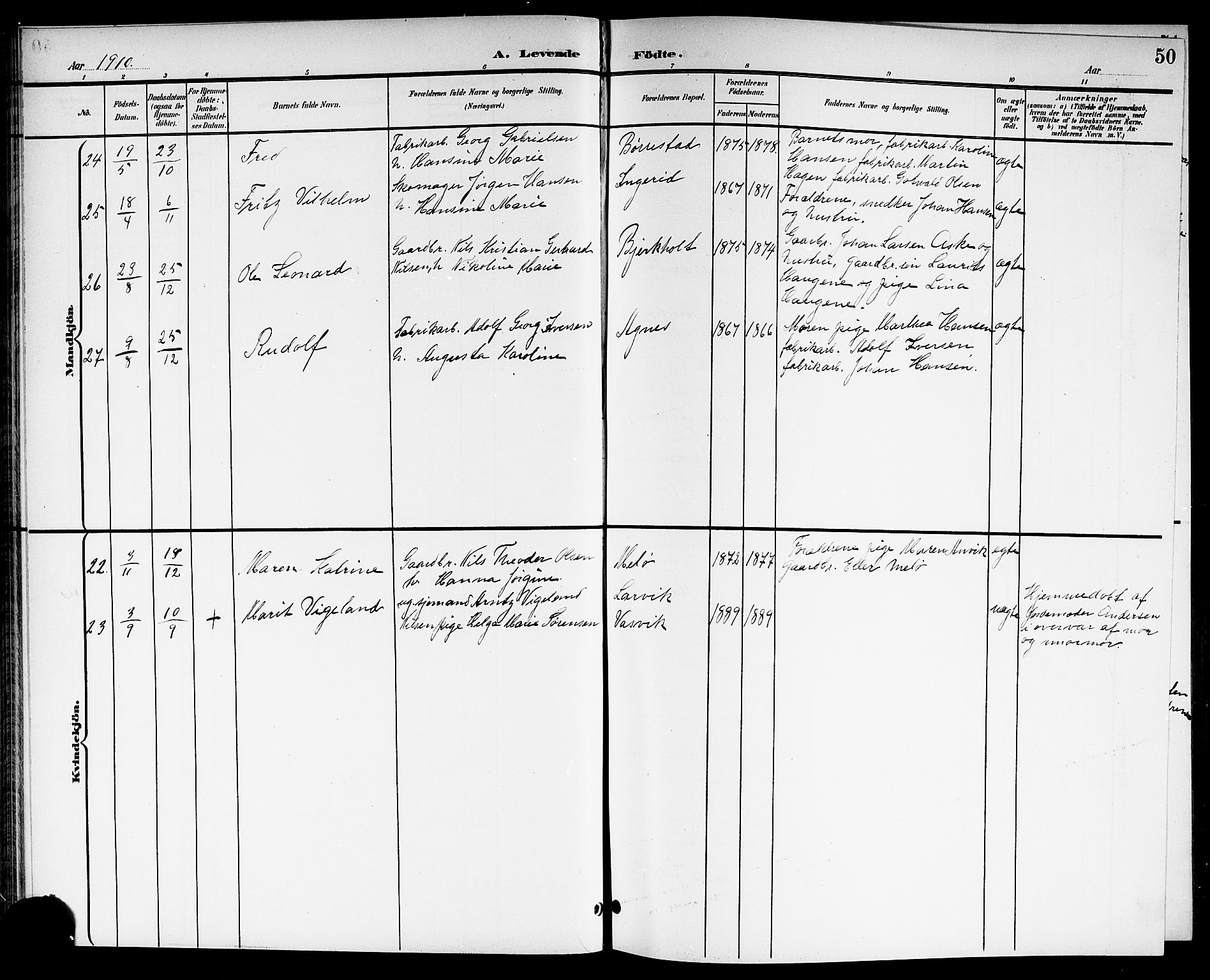 Brunlanes kirkebøker, SAKO/A-342/G/Ga/L0004: Parish register (copy) no. I 4, 1898-1921, p. 50