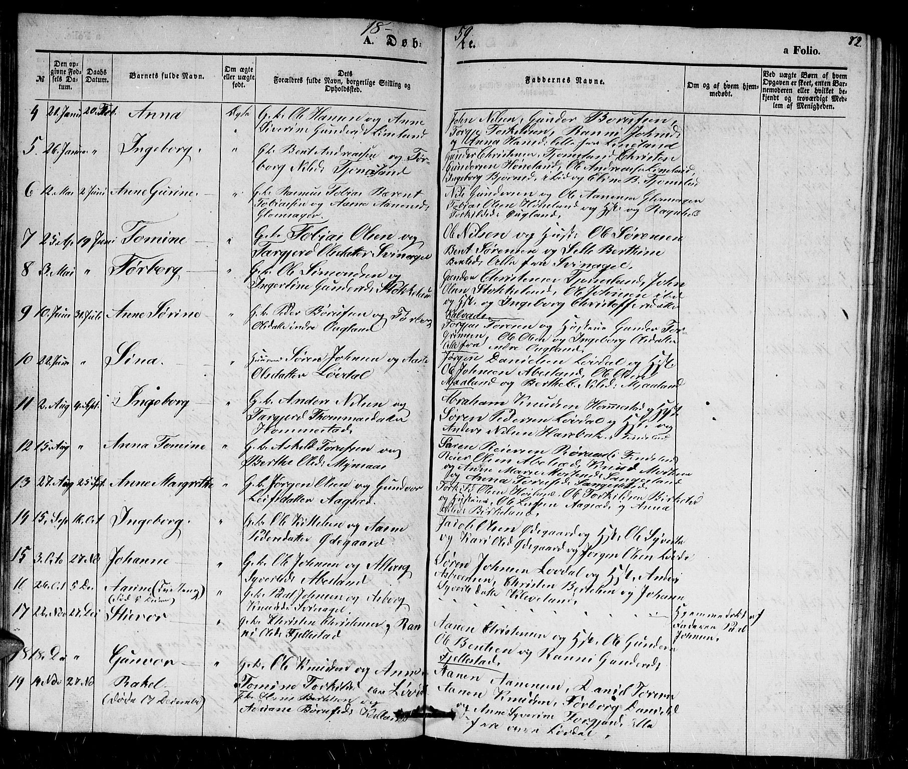 Holum sokneprestkontor, SAK/1111-0022/F/Fb/Fbb/L0002: Parish register (copy) no. B 2, 1847-1874, p. 72