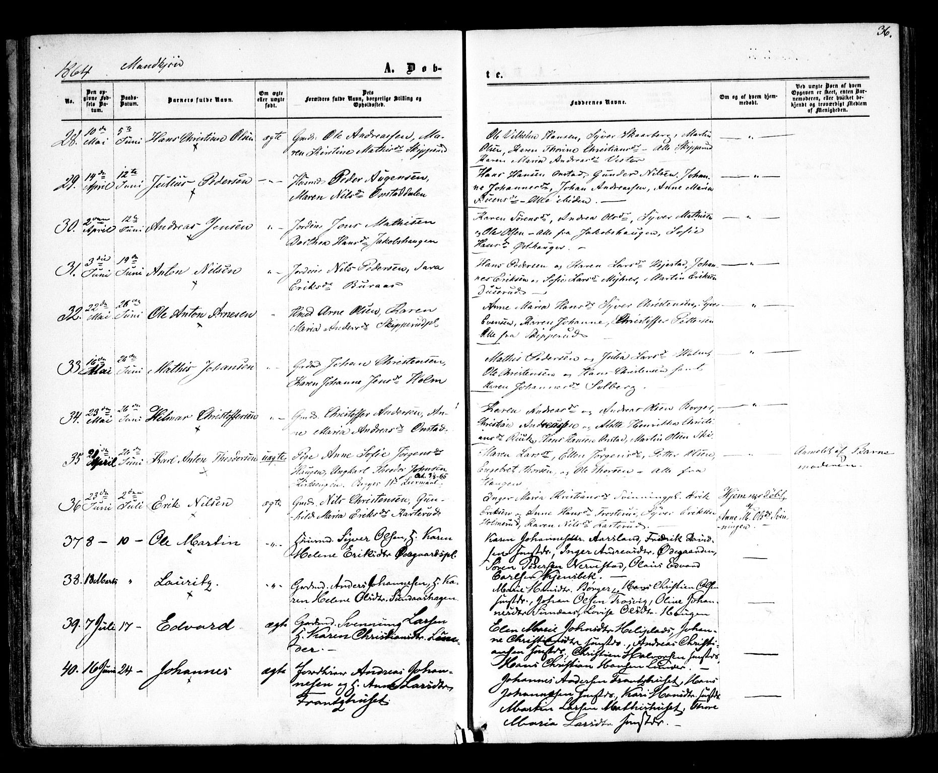 Skiptvet prestekontor Kirkebøker, SAO/A-20009/F/Fa/L0007: Parish register (official) no. 7, 1861-1866, p. 36