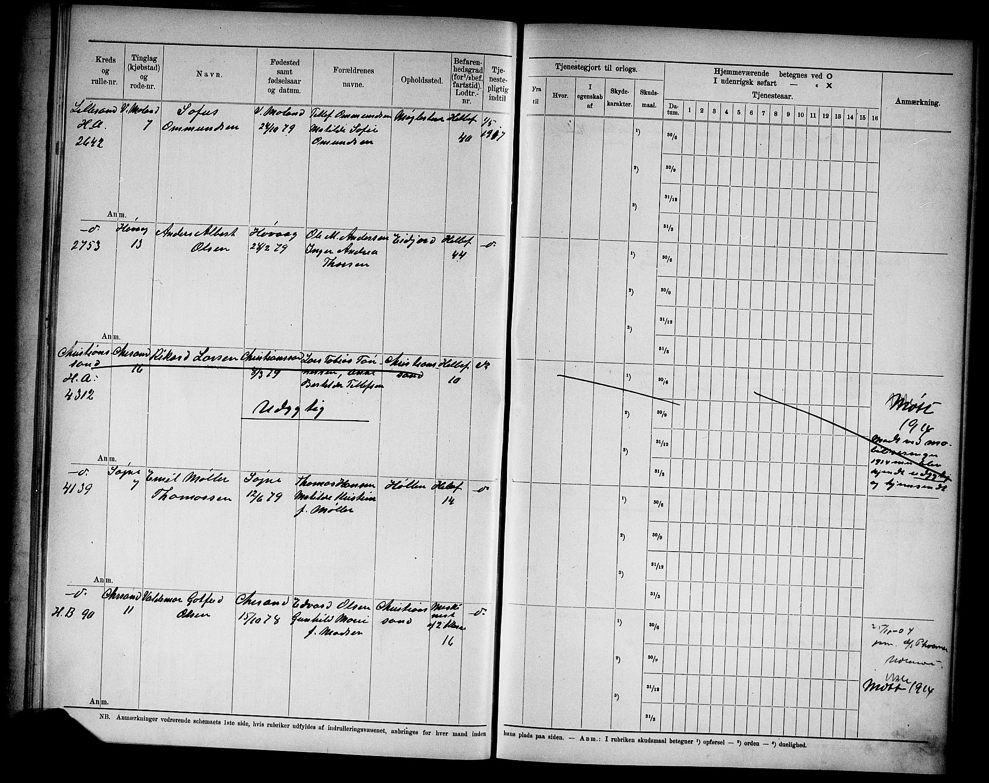 Kristiansand mønstringskrets, AV/SAK-2031-0015/F/Fd/L0003: Rulle sjøvernepliktige, C-3, 1901, p. 39
