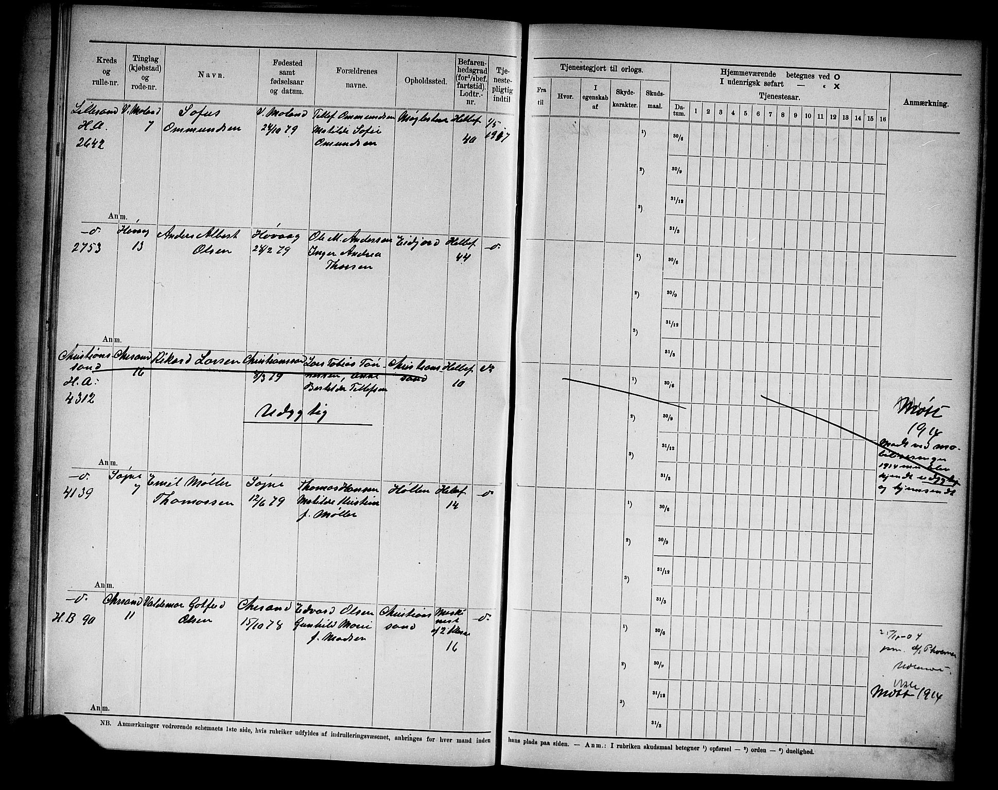 Kristiansand mønstringskrets, SAK/2031-0015/F/Fd/L0003: Rulle sjøvernepliktige, C-3, 1901, p. 39