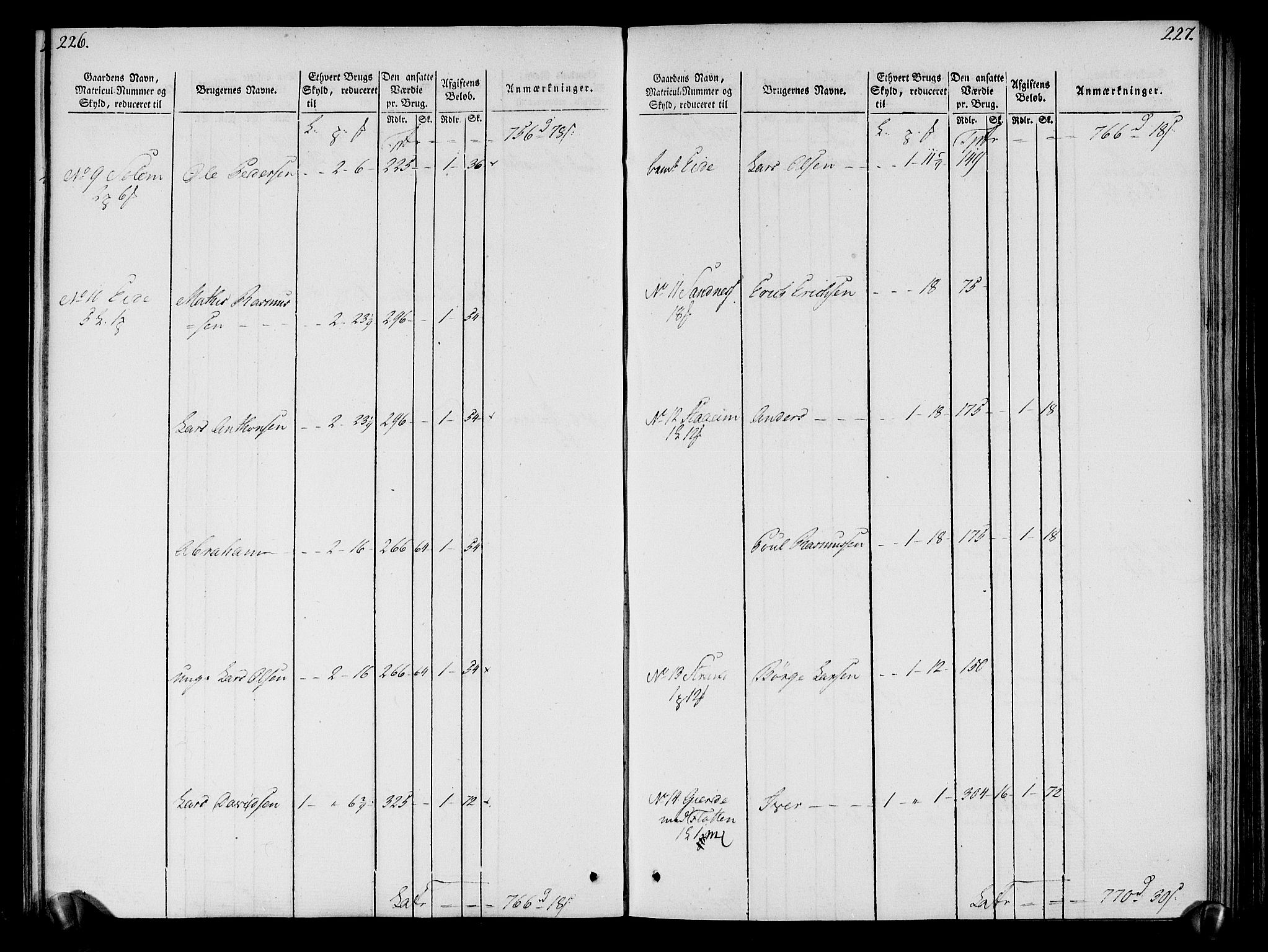 Rentekammeret inntil 1814, Realistisk ordnet avdeling, AV/RA-EA-4070/N/Ne/Nea/L0121: Sunn- og Nordfjord fogderi. Oppebørselsregister, 1803-1804, p. 117