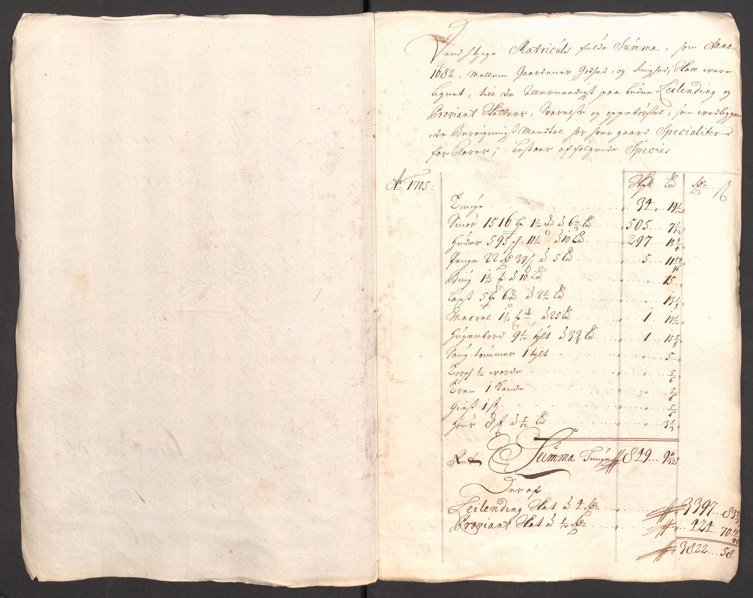 Rentekammeret inntil 1814, Reviderte regnskaper, Fogderegnskap, RA/EA-4092/R33/L1978: Fogderegnskap Larvik grevskap, 1704-1705, p. 378