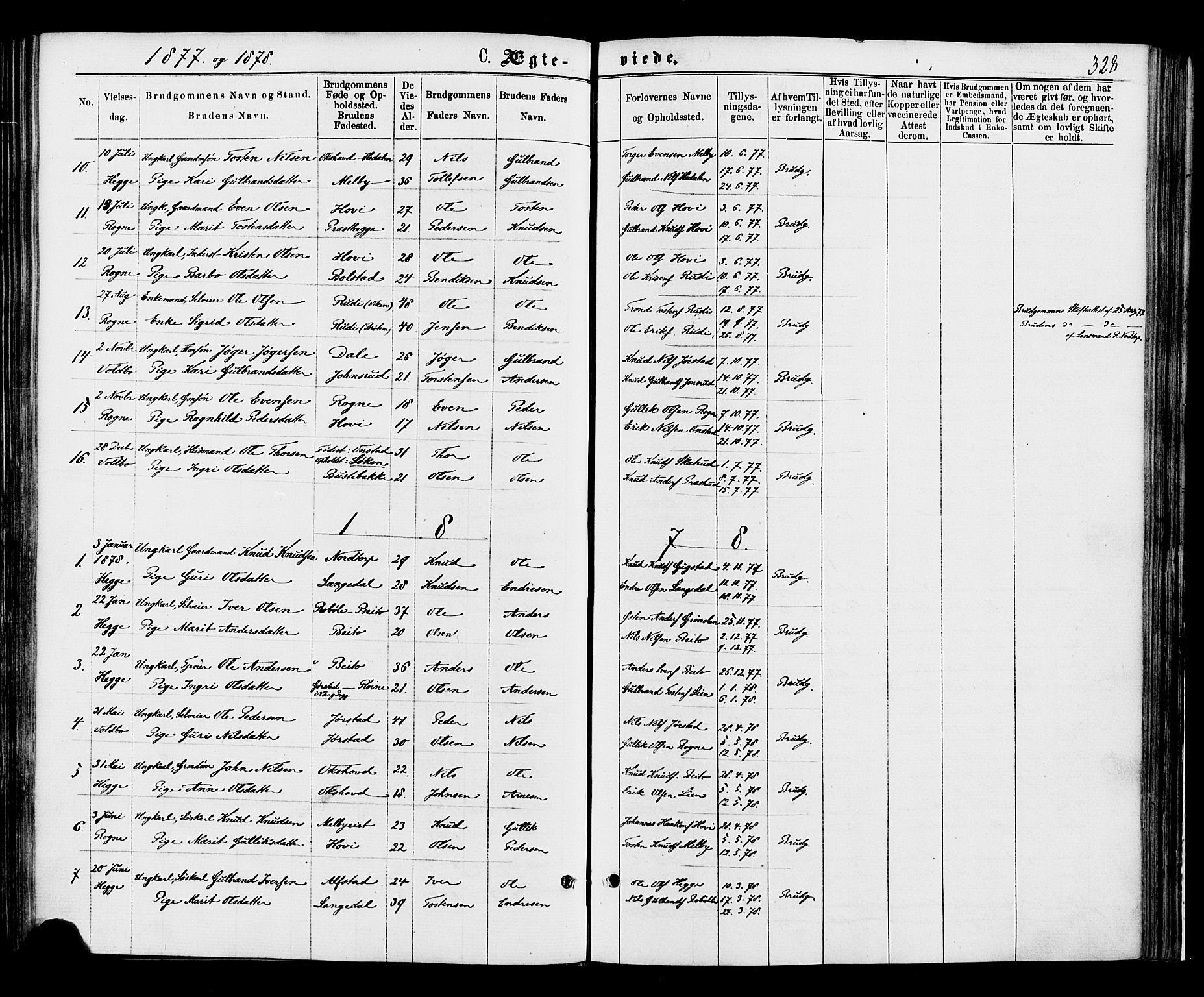 Øystre Slidre prestekontor, AV/SAH-PREST-138/H/Ha/Haa/L0002: Parish register (official) no. 2, 1874-1886, p. 328