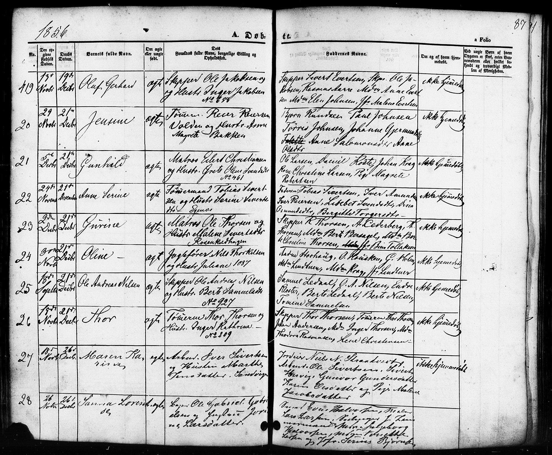 Domkirken sokneprestkontor, SAST/A-101812/001/30/30BB/L0010: Parish register (copy) no. B 10, 1855-1860, p. 87