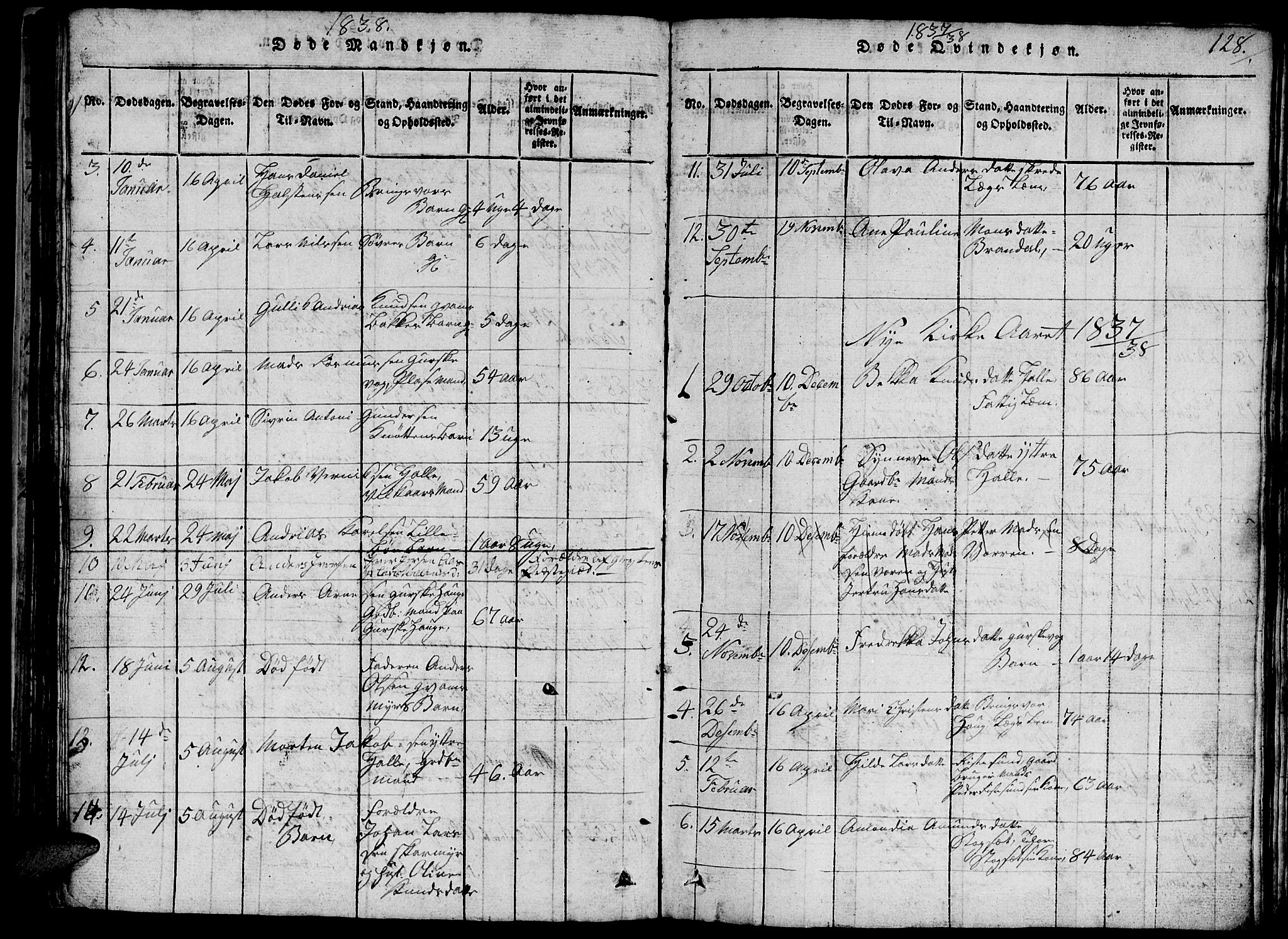 Ministerialprotokoller, klokkerbøker og fødselsregistre - Møre og Romsdal, SAT/A-1454/503/L0046: Parish register (copy) no. 503C01, 1816-1842, p. 128