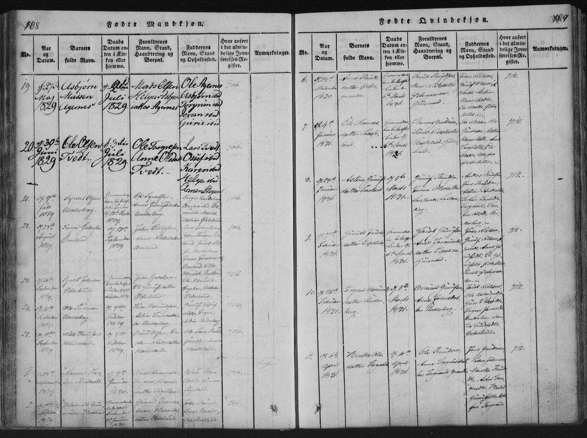 Åseral sokneprestkontor, AV/SAK-1111-0051/F/Fa/L0001: Parish register (official) no. A 1, 1815-1853, p. 108-109