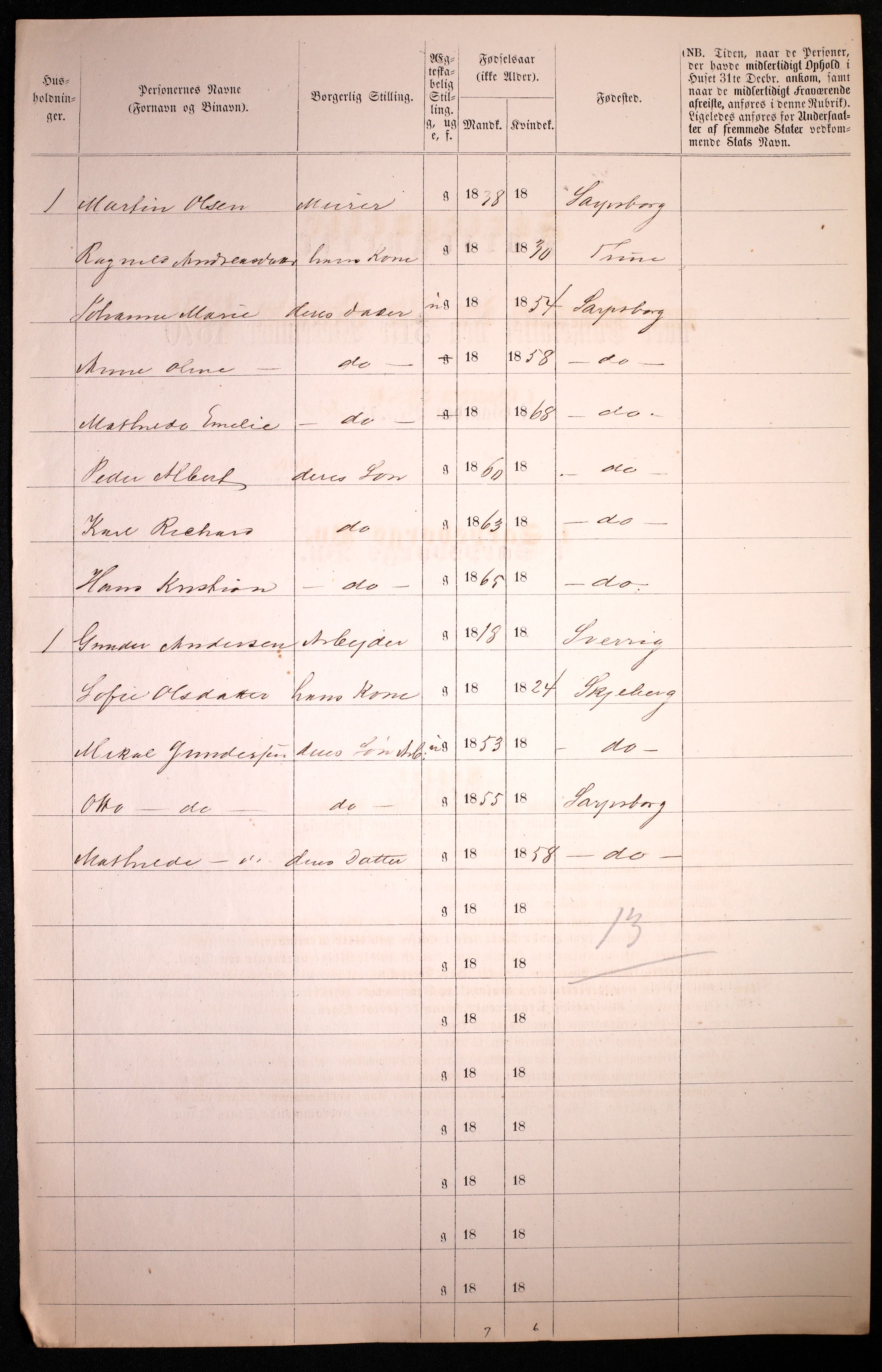 RA, 1870 census for 0102 Sarpsborg, 1870, p. 230