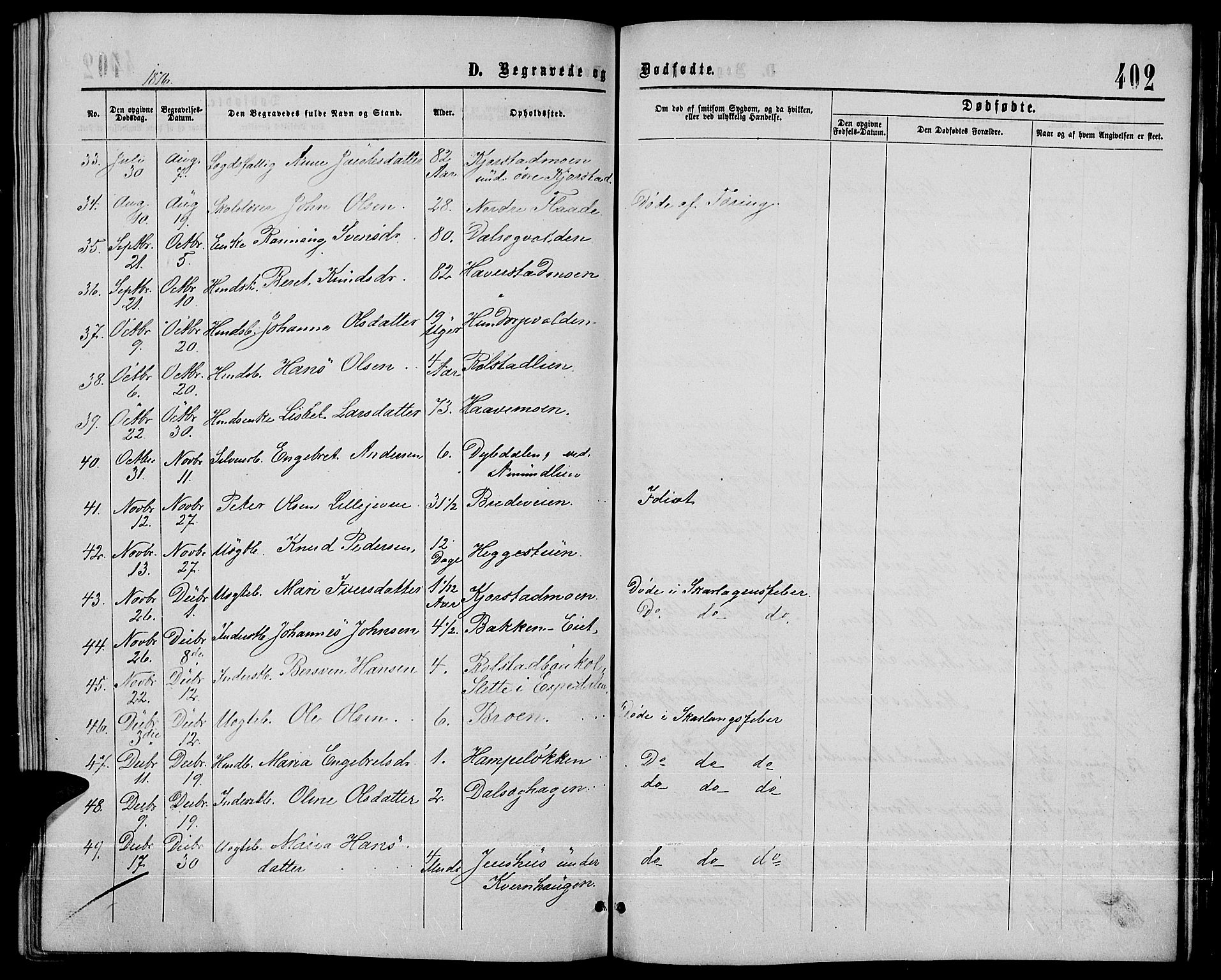 Sør-Fron prestekontor, SAH/PREST-010/H/Ha/Hab/L0002: Parish register (copy) no. 2, 1864-1883, p. 402