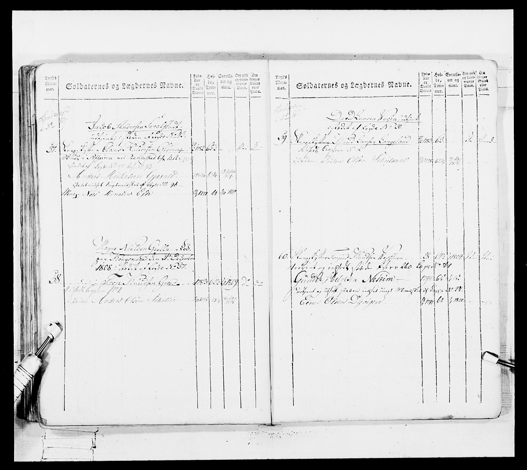 Generalitets- og kommissariatskollegiet, Det kongelige norske kommissariatskollegium, AV/RA-EA-5420/E/Eh/L0100: Bergenhusiske skarpskytterbataljon, 1812, p. 310