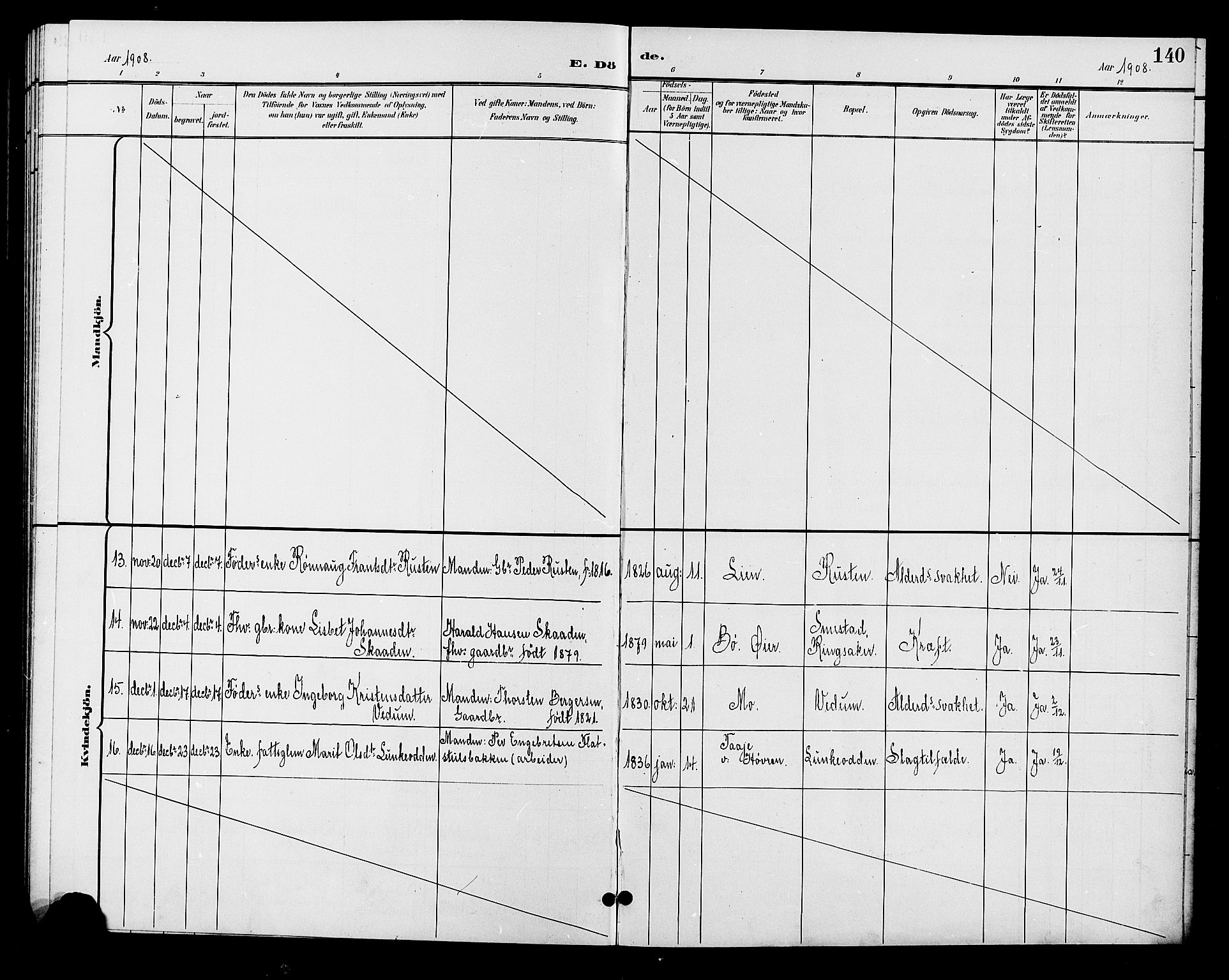 Øyer prestekontor, SAH/PREST-084/H/Ha/Hab/L0005: Parish register (copy) no. 5, 1897-1913, p. 140