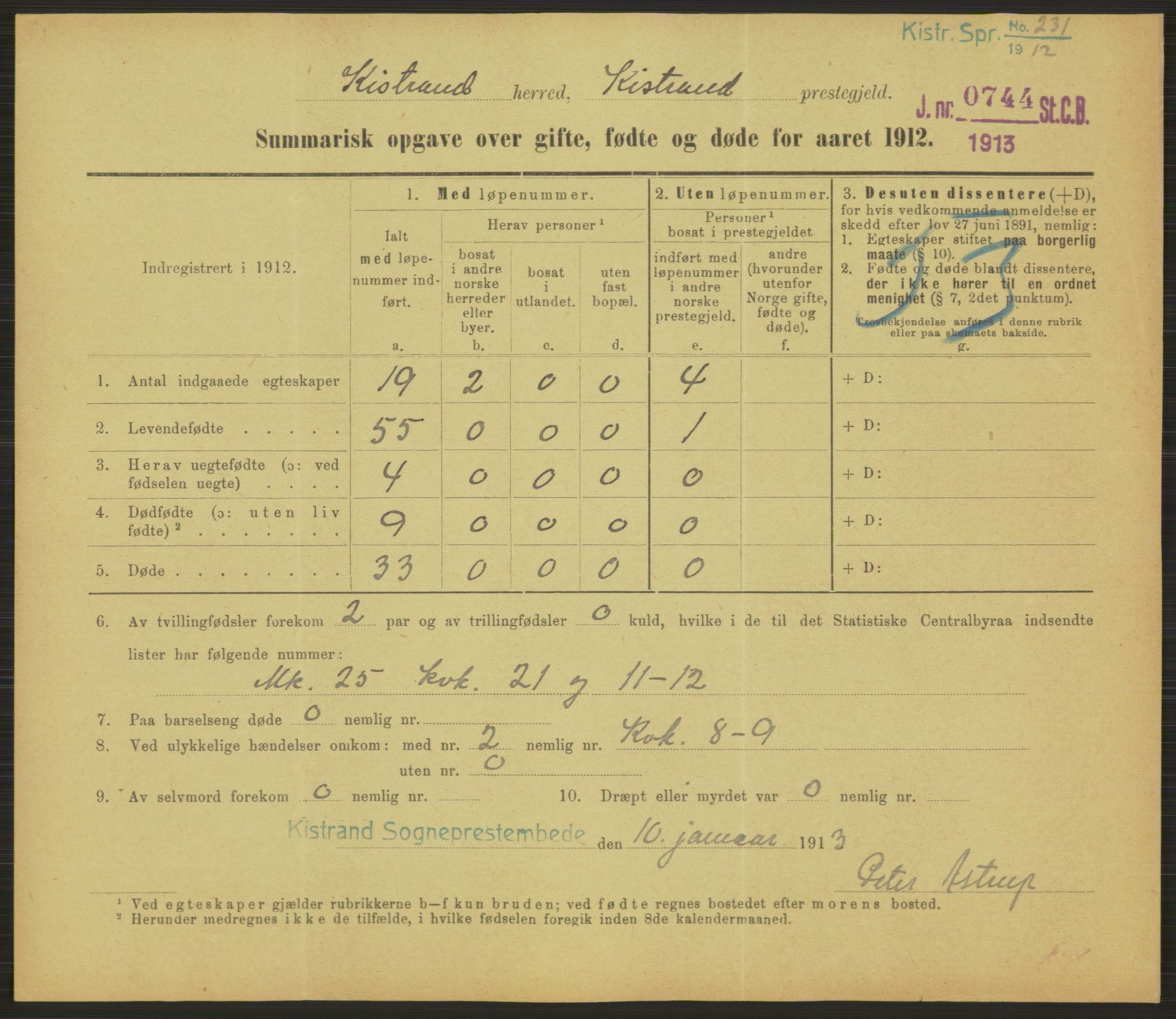 Statistisk sentralbyrå, Sosiodemografiske emner, Befolkning, RA/S-2228/D/Df/Dfb/Dfbb/L0052: Summariske oppgaver over gifte, fødte og døde for hele landet., 1912, p. 1551