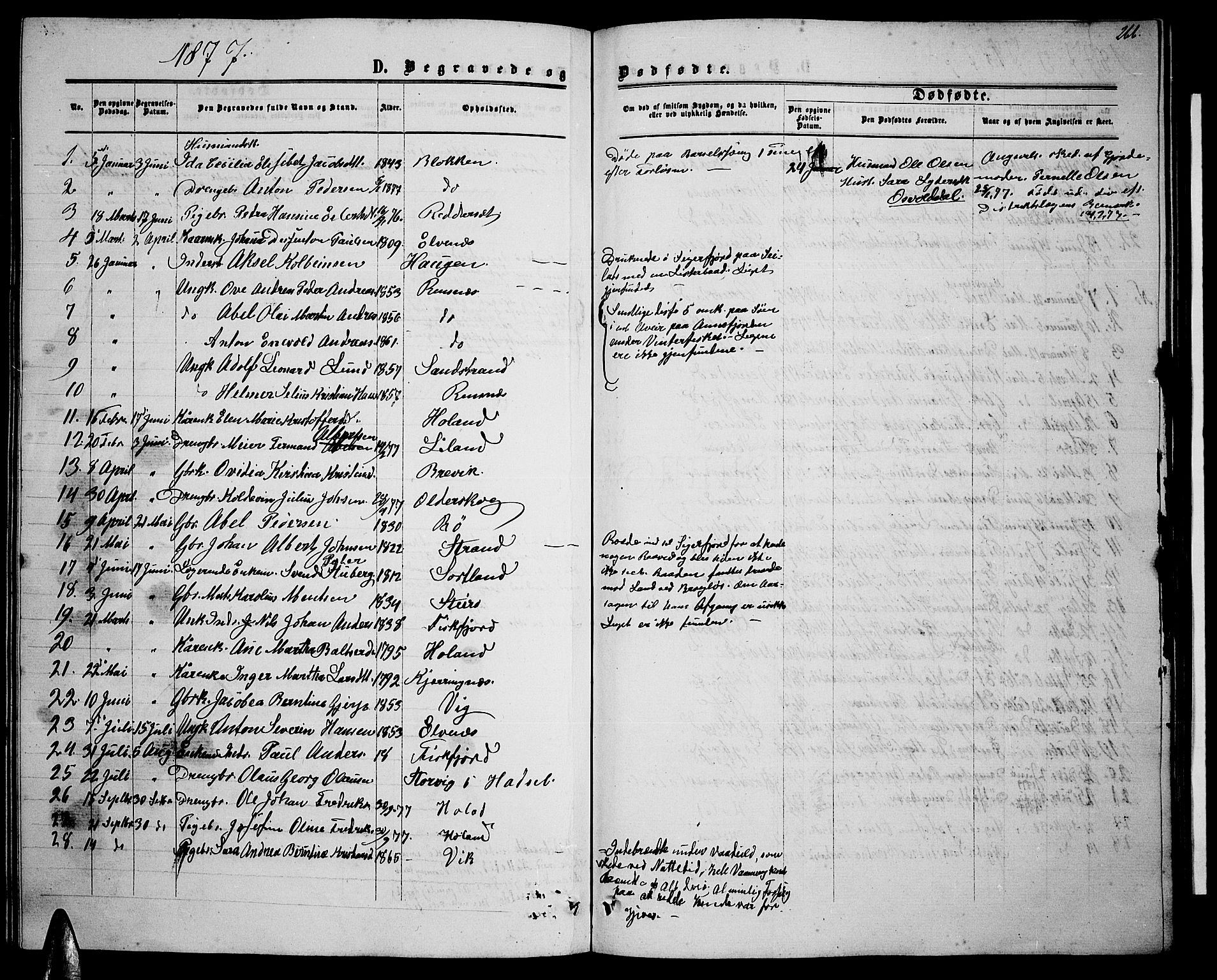 Ministerialprotokoller, klokkerbøker og fødselsregistre - Nordland, AV/SAT-A-1459/895/L1381: Parish register (copy) no. 895C03, 1864-1885, p. 266