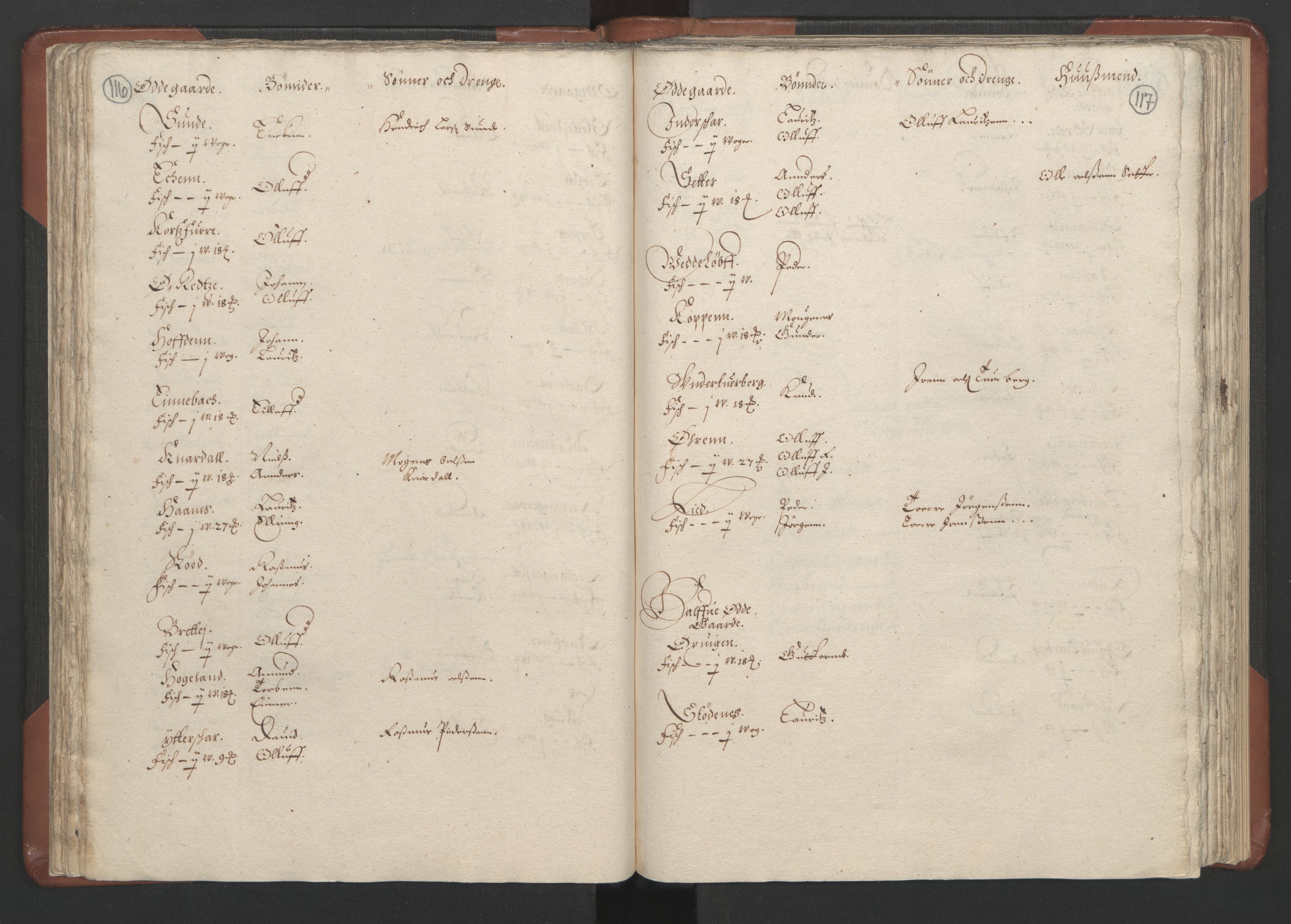 RA, Bailiff's Census 1664-1666, no. 16: Romsdal fogderi and Sunnmøre fogderi, 1664-1665, p. 116-117