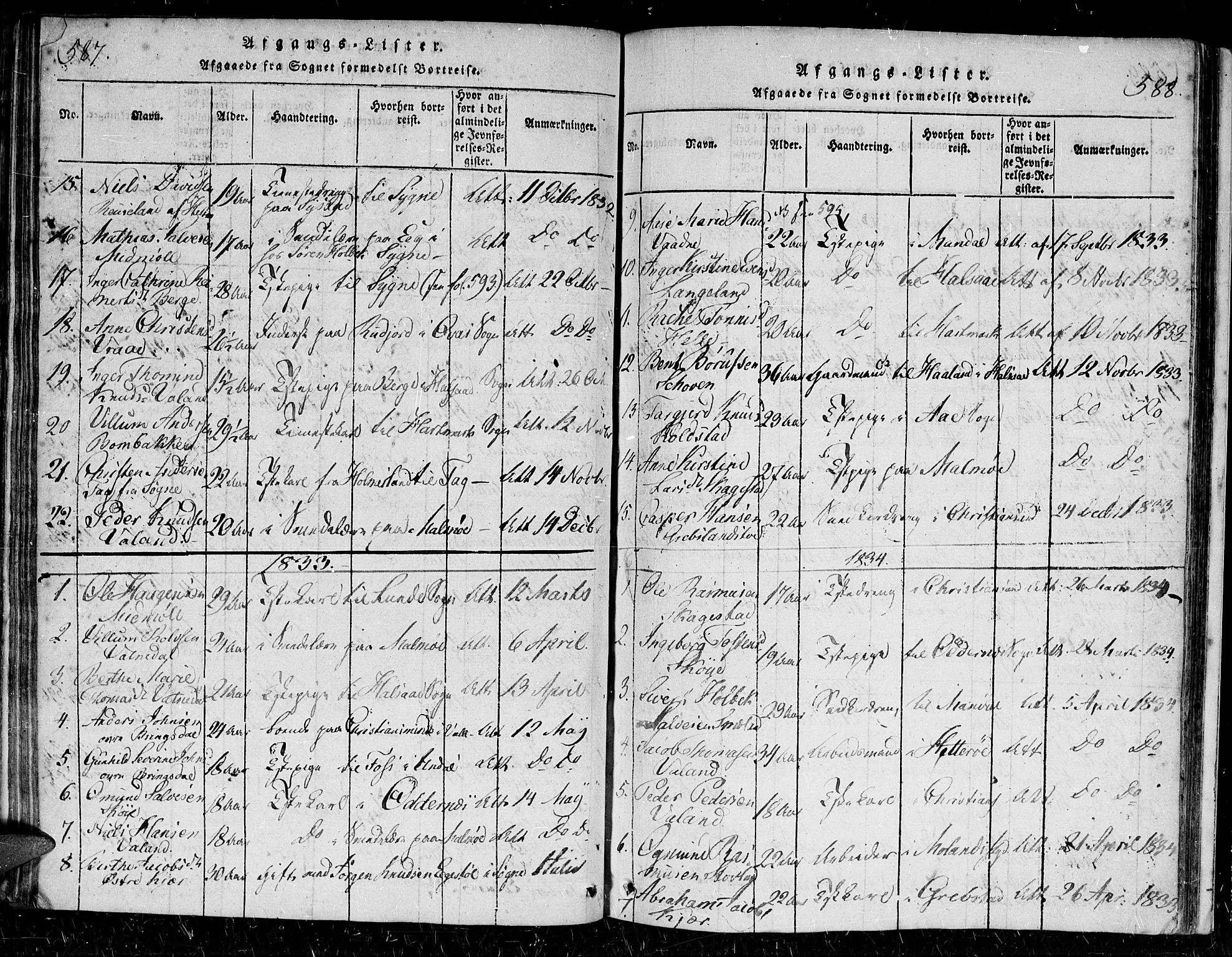 Holum sokneprestkontor, SAK/1111-0022/F/Fa/Faa/L0004: Parish register (official) no. A 4, 1820-1849, p. 583-584