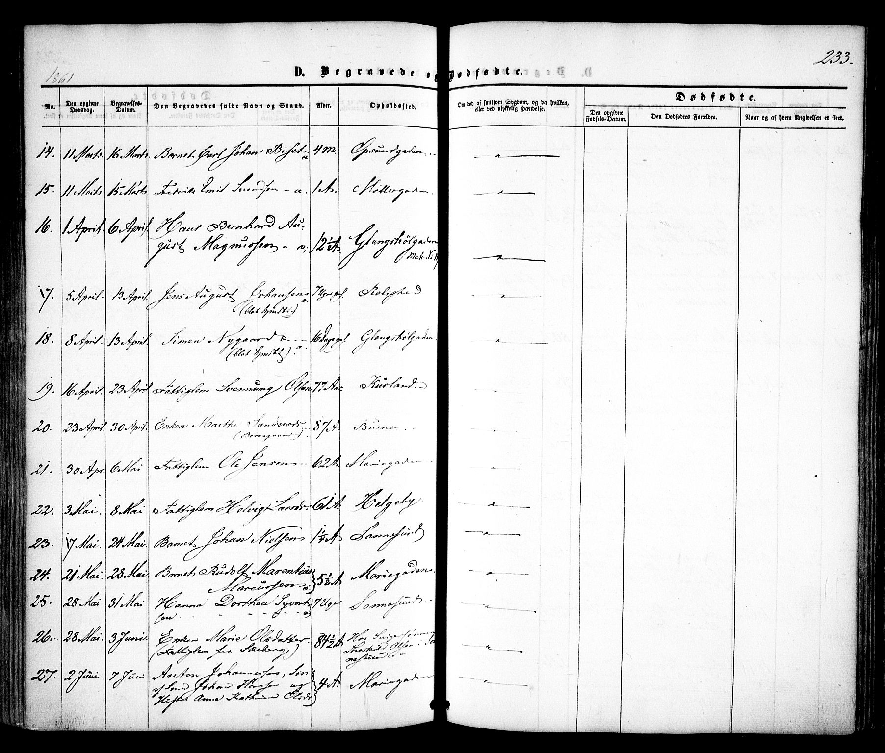 Sarpsborg prestekontor Kirkebøker, AV/SAO-A-2006/F/Fa/L0001: Parish register (official) no. 1, 1859-1868, p. 233