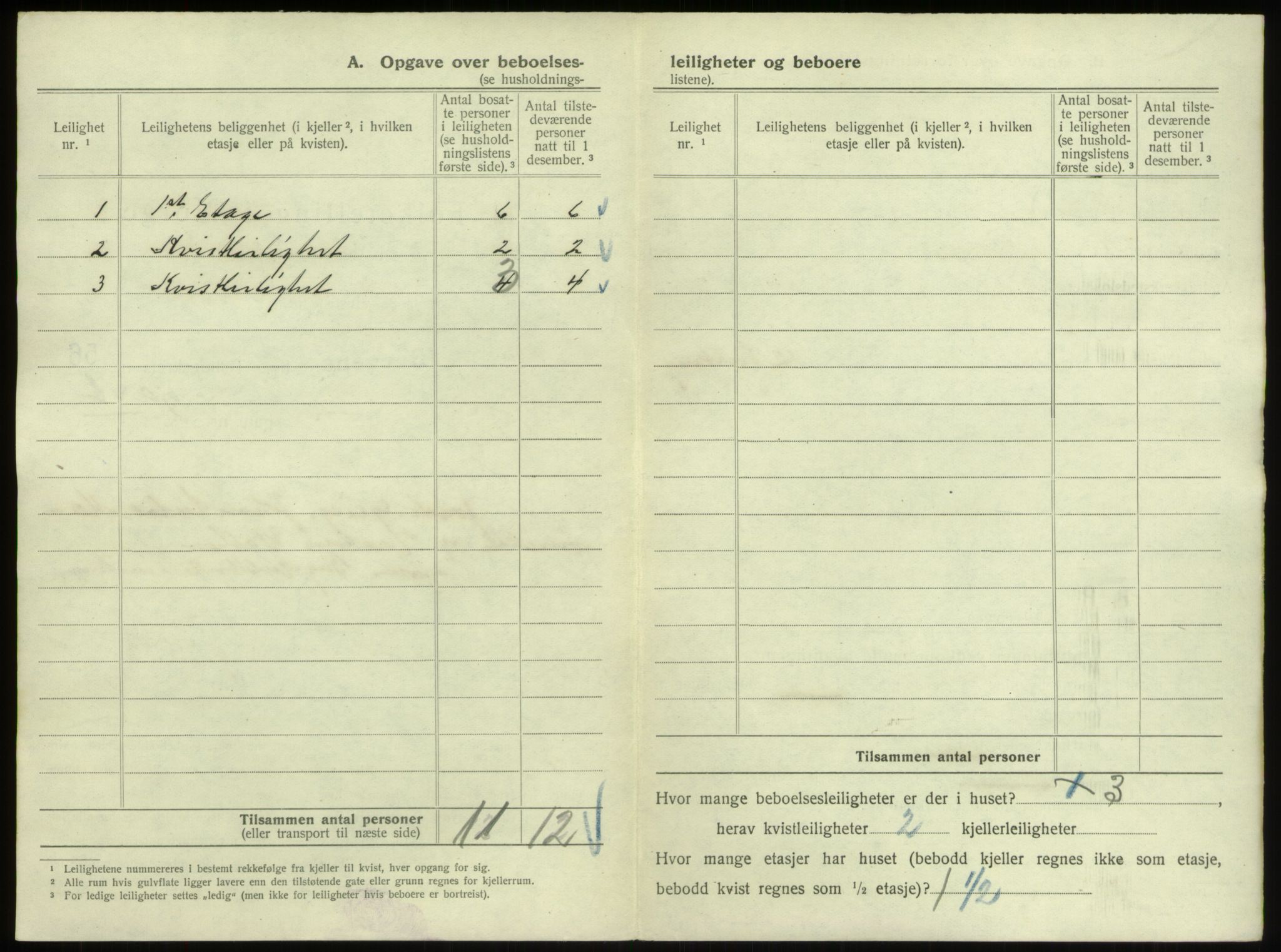 SAB, 1920 census for Bergen, 1920, p. 5181