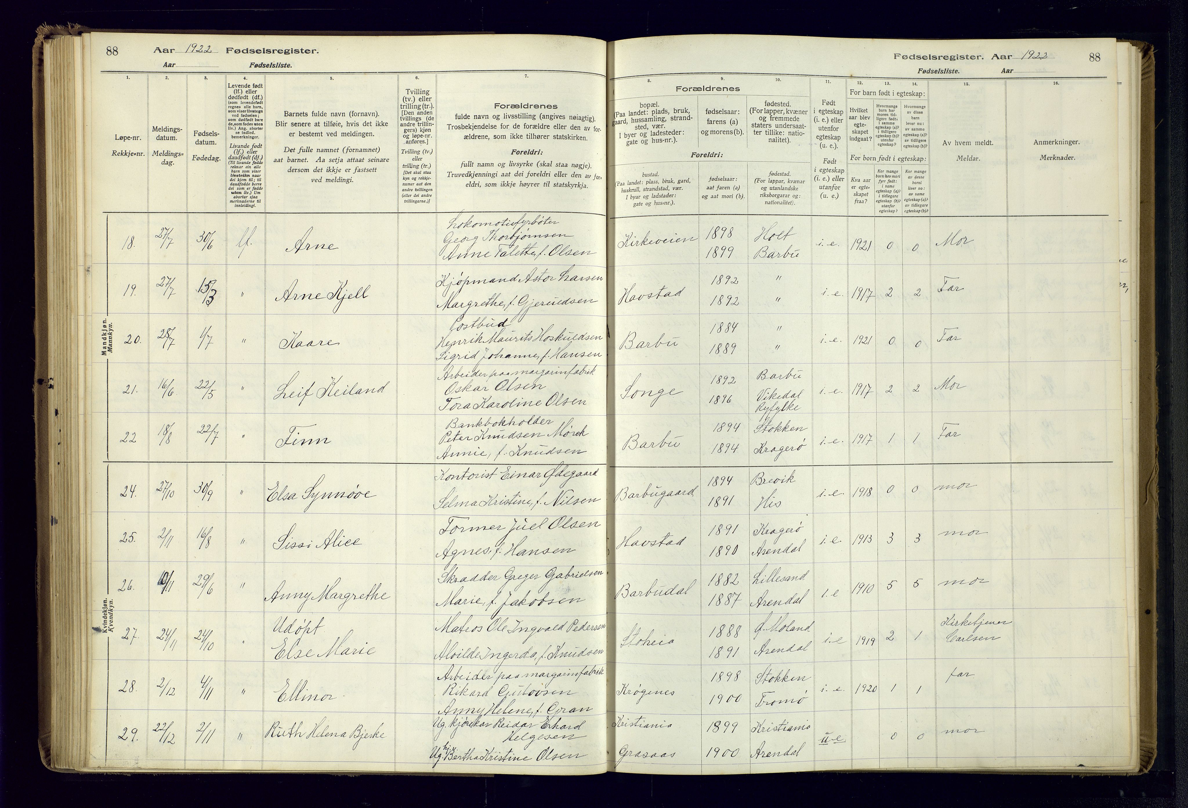 Barbu sokneprestkontor, AV/SAK-1111-0003/J/Ja/L0001: Birth register no. A-VIII-1, 1916-1937, p. 88