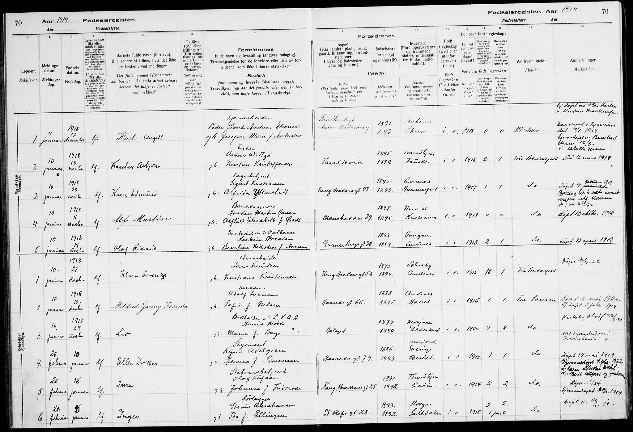 Ministerialprotokoller, klokkerbøker og fødselsregistre - Nordland, AV/SAT-A-1459/871/L1013: Birth register no. 871.II.4.1, 1916-1924, p. 70