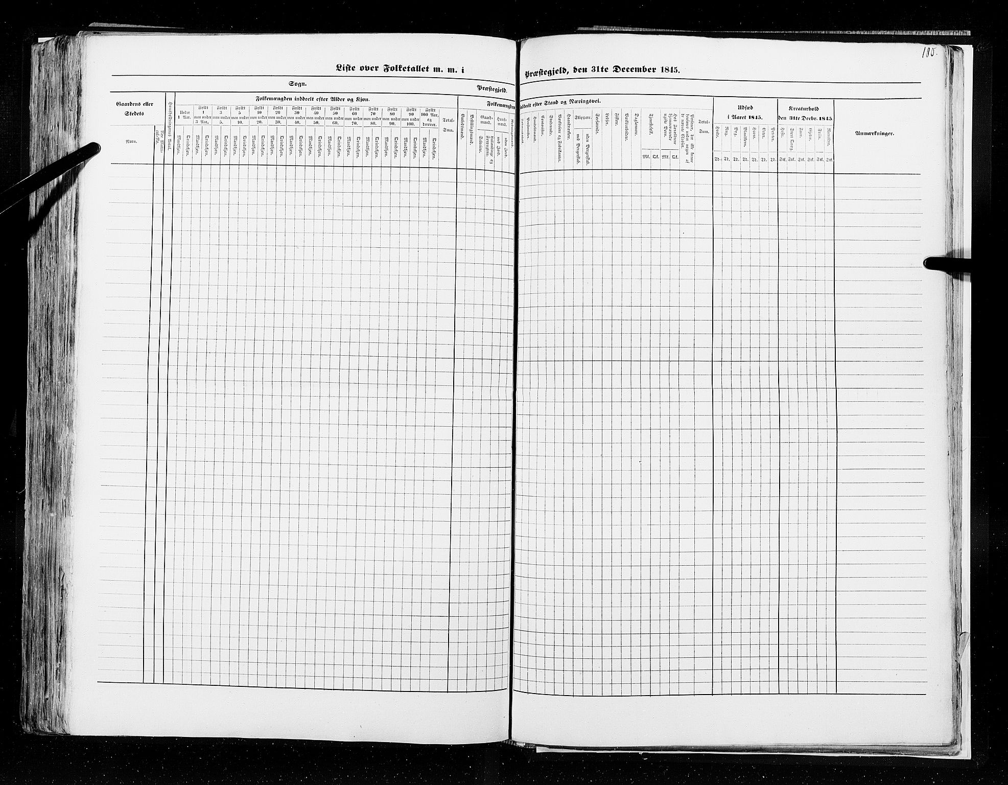 RA, Census 1845, vol. 9A: Nordre Trondhjems amt, 1845, p. 180