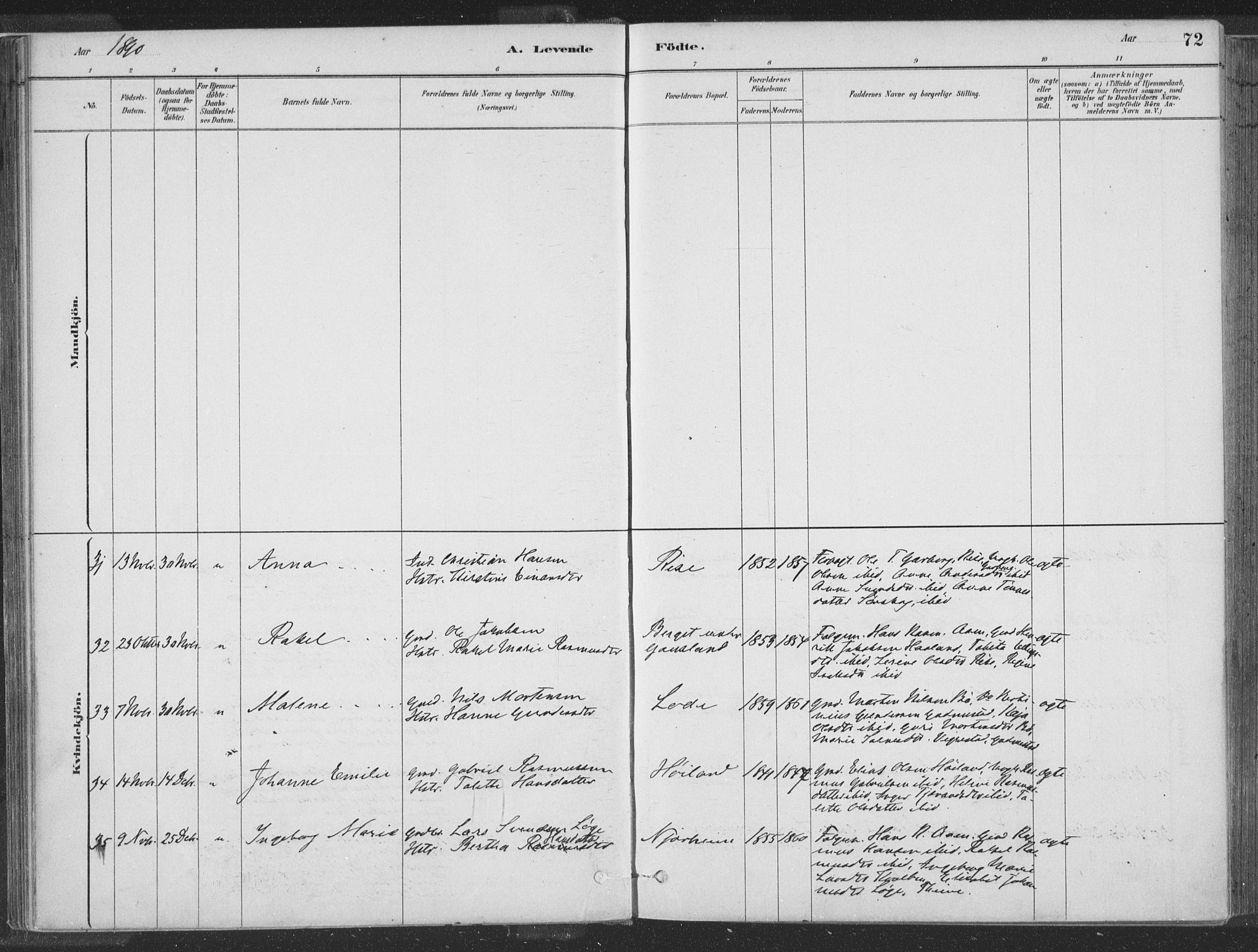 Hå sokneprestkontor, SAST/A-101801/001/30BA/L0010: Parish register (official) no. A 9, 1879-1896, p. 72