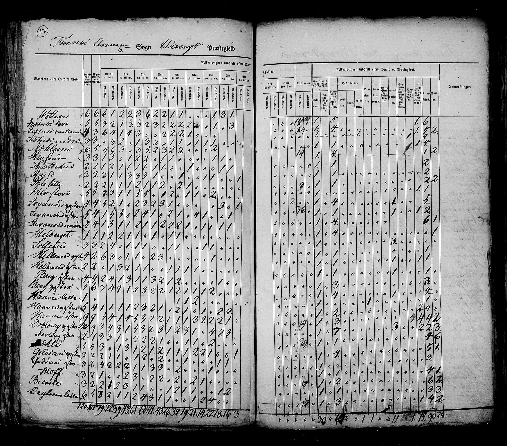 RA, Census 1825, vol. 5: Hedemarken amt, 1825, p. 117