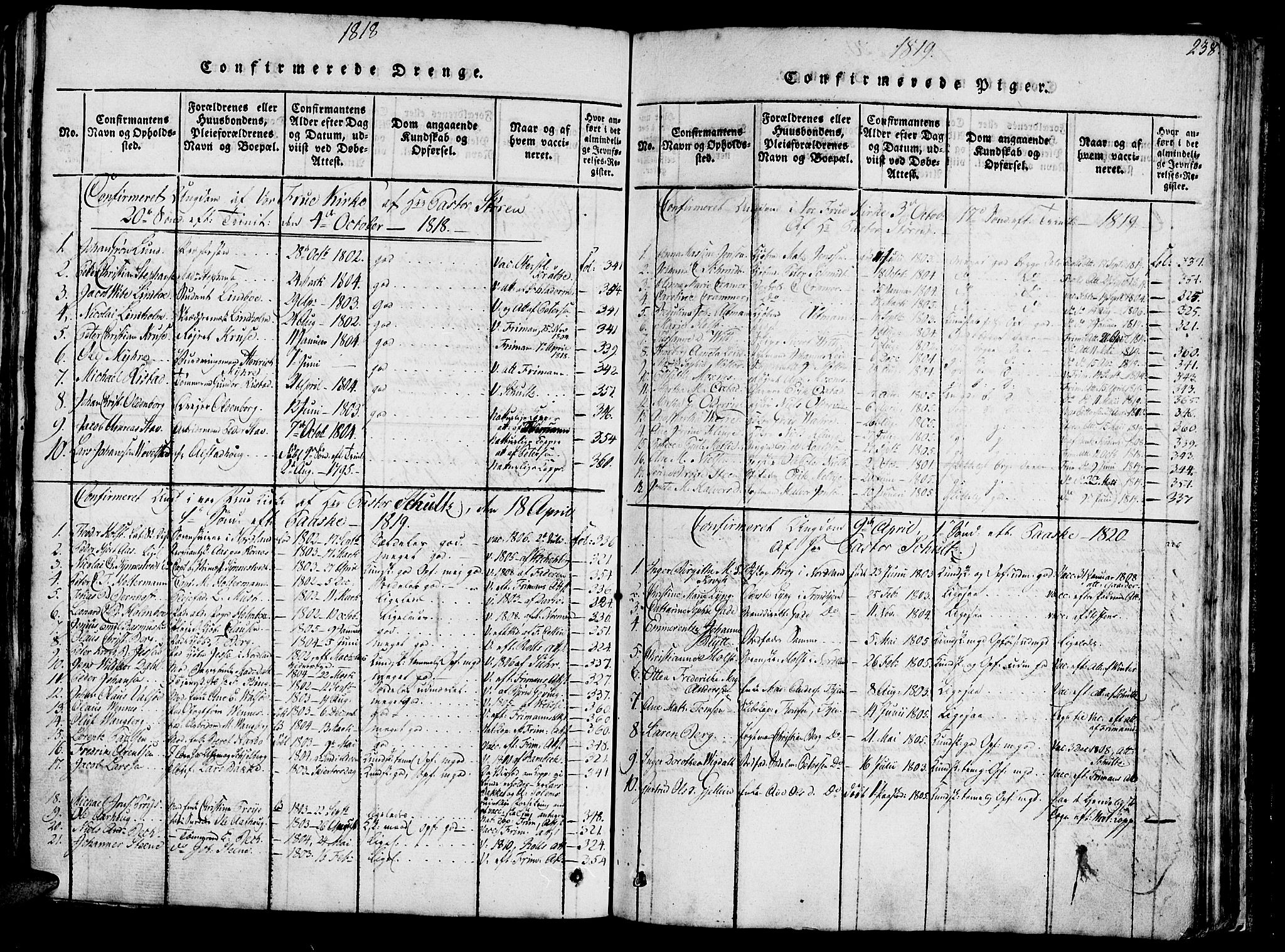 Ministerialprotokoller, klokkerbøker og fødselsregistre - Sør-Trøndelag, SAT/A-1456/602/L0135: Parish register (copy) no. 602C03, 1815-1832, p. 238b