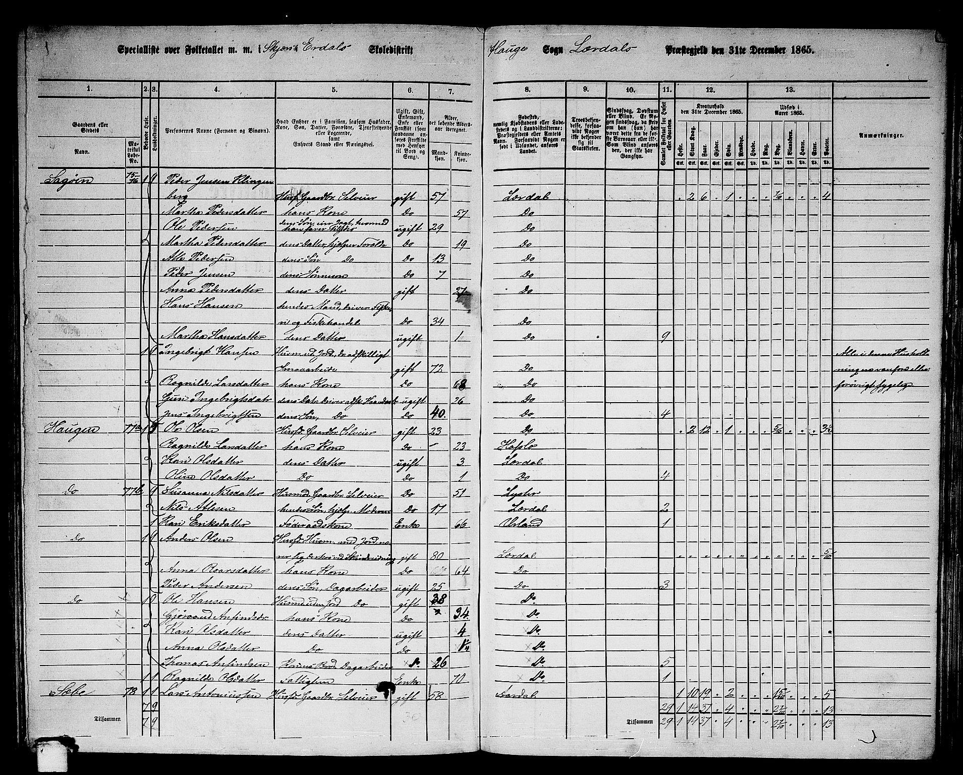 RA, 1865 census for Lærdal, 1865, p. 112