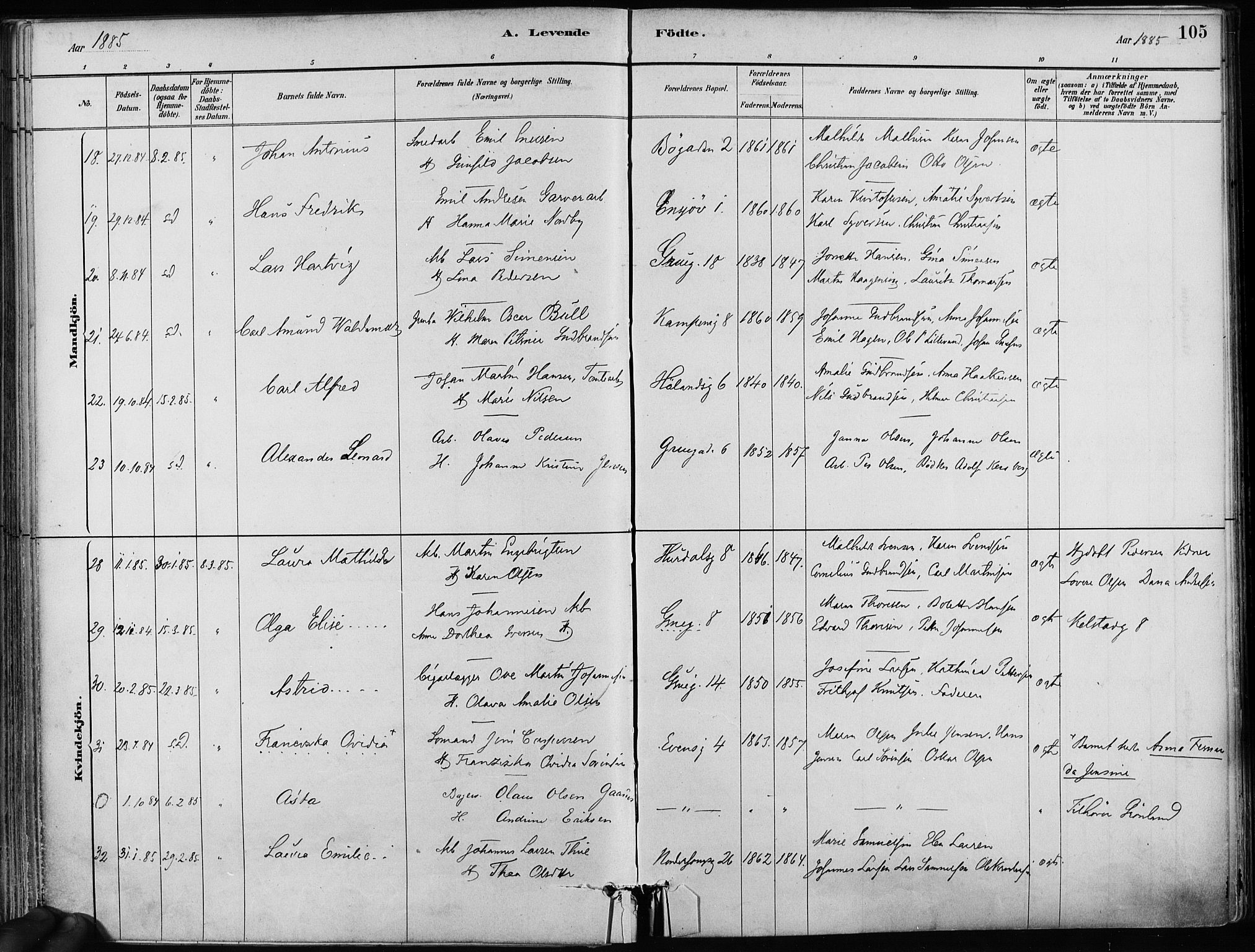 Kampen prestekontor Kirkebøker, AV/SAO-A-10853/F/Fa/L0001: Parish register (official) no. I 1, 1880-1886, p. 105