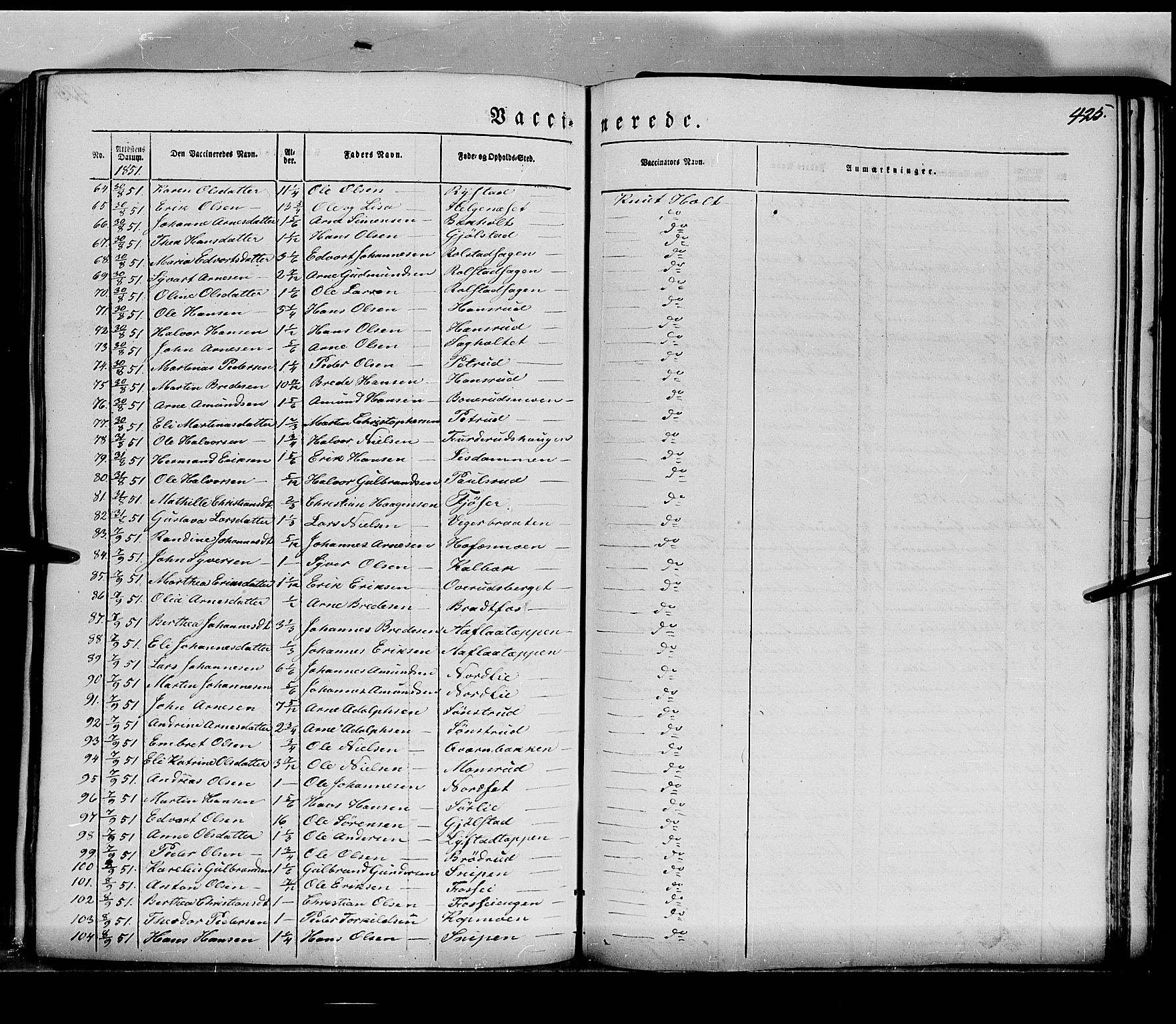 Grue prestekontor, AV/SAH-PREST-036/H/Ha/Haa/L0008: Parish register (official) no. 8, 1847-1858, p. 425