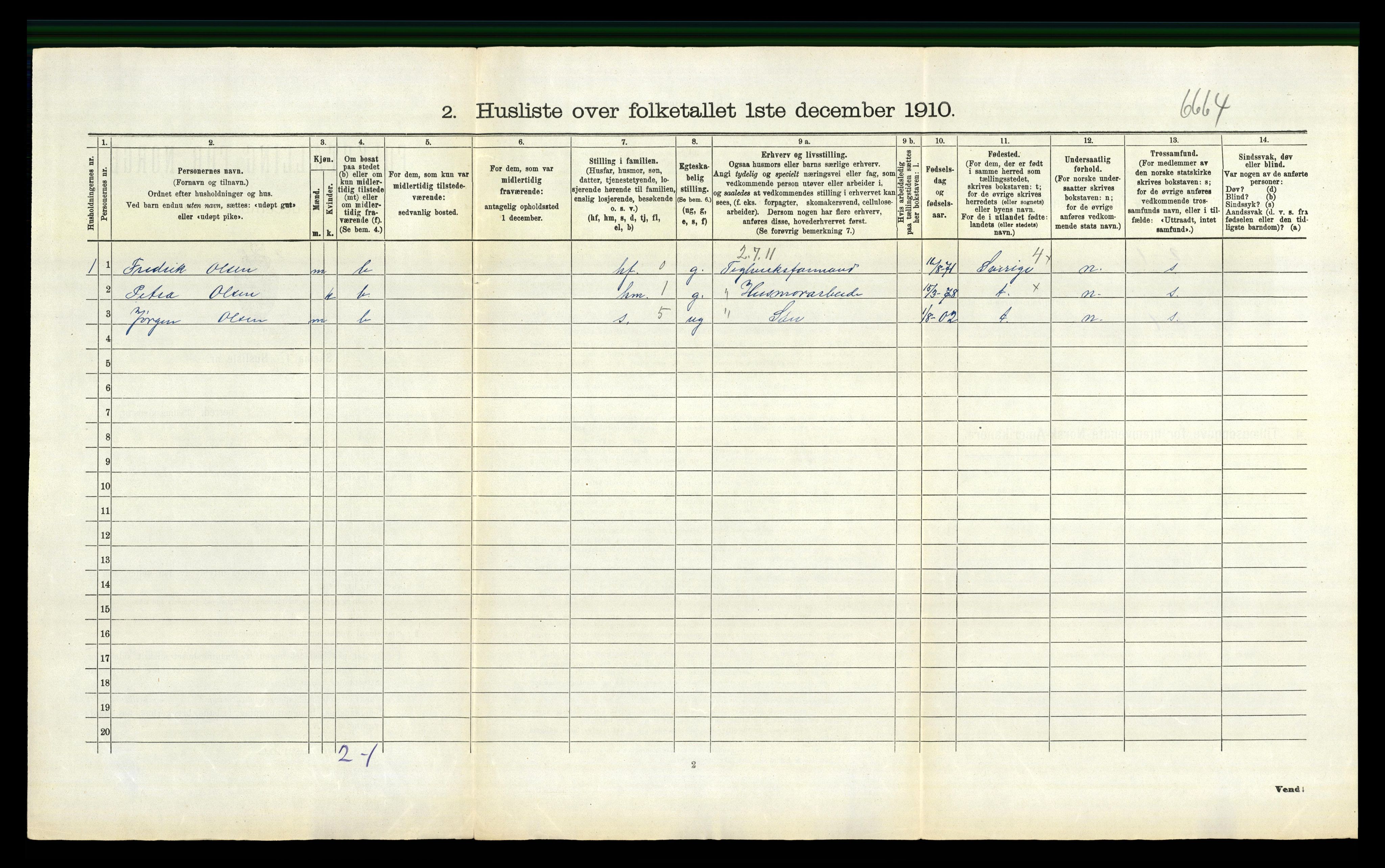 RA, 1910 census for Røyken, 1910, p. 152