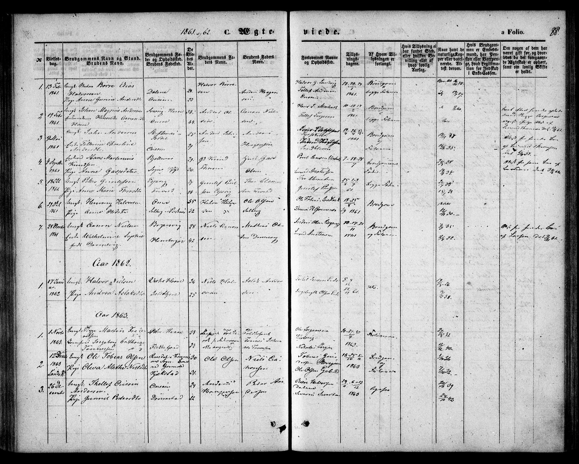 Hommedal sokneprestkontor, AV/SAK-1111-0023/F/Fa/Faa/L0002: Parish register (official) no. A 2, 1861-1884, p. 88