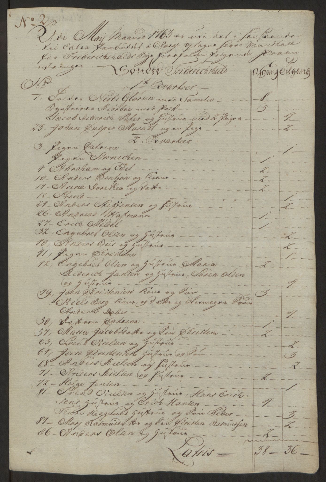 Rentekammeret inntil 1814, Reviderte regnskaper, Byregnskaper, AV/RA-EA-4066/R/Ra/L0006/0001: [A4] Kontribusjonsregnskap / Ekstraskatt, 1762-1772, p. 80