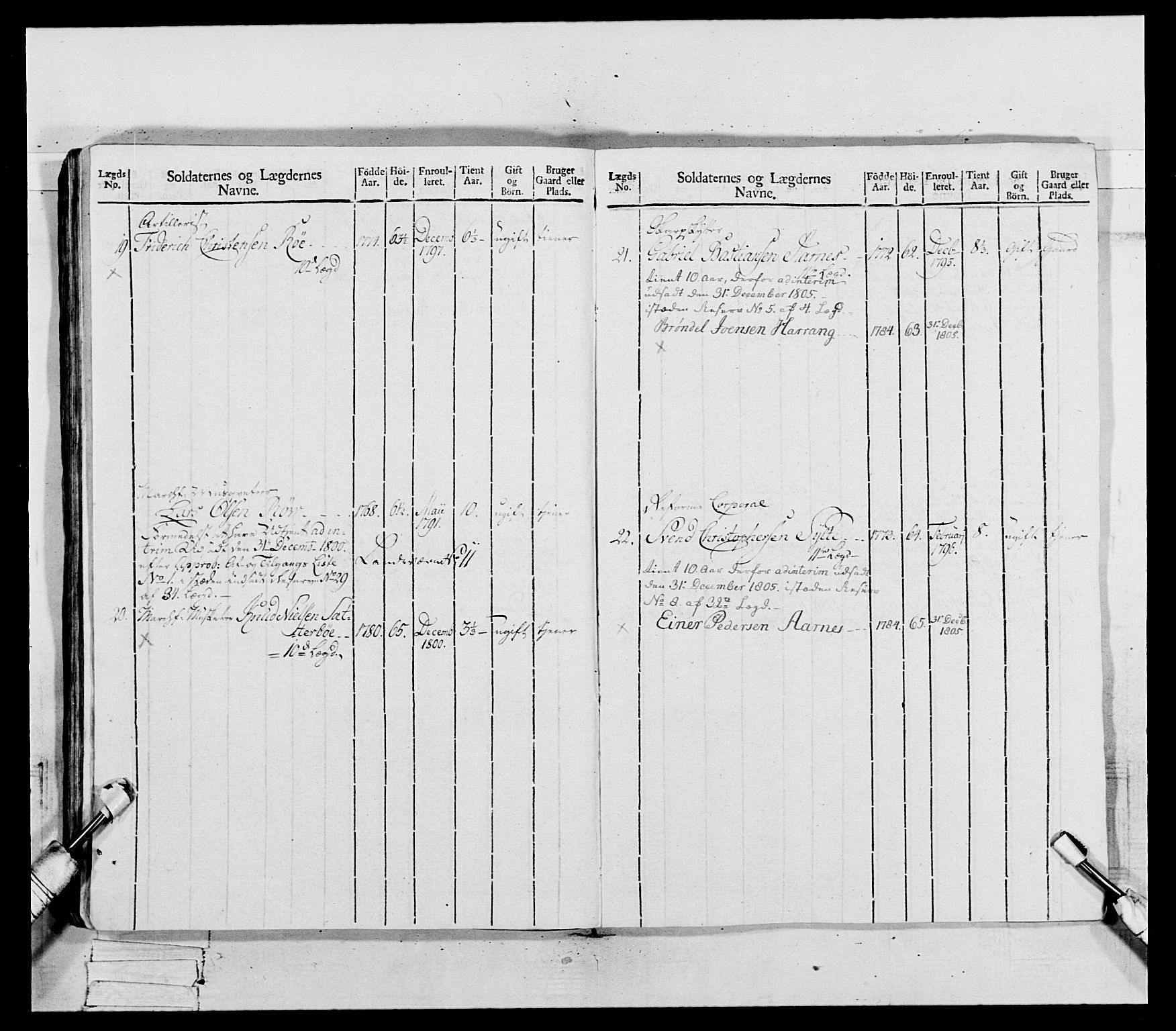 Generalitets- og kommissariatskollegiet, Det kongelige norske kommissariatskollegium, AV/RA-EA-5420/E/Eh/L0081: 2. Trondheimske nasjonale infanteriregiment, 1801-1804, p. 121