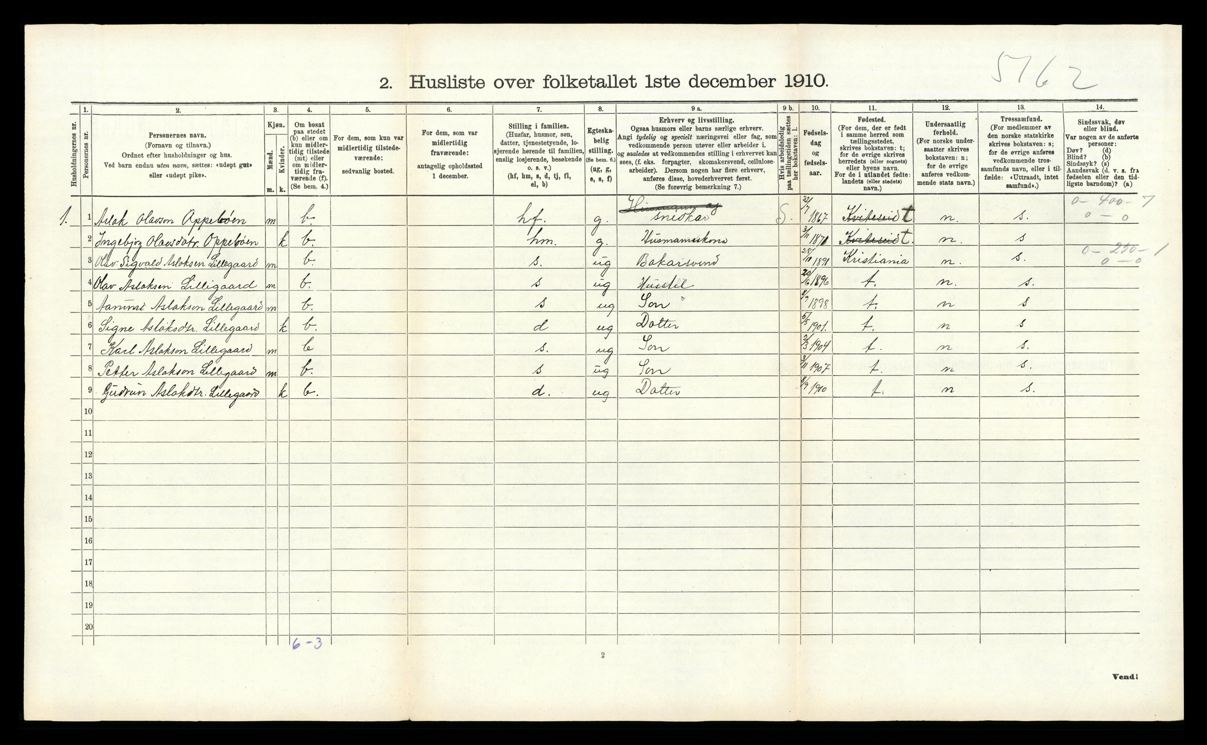 RA, 1910 census for Kviteseid, 1910, p. 757