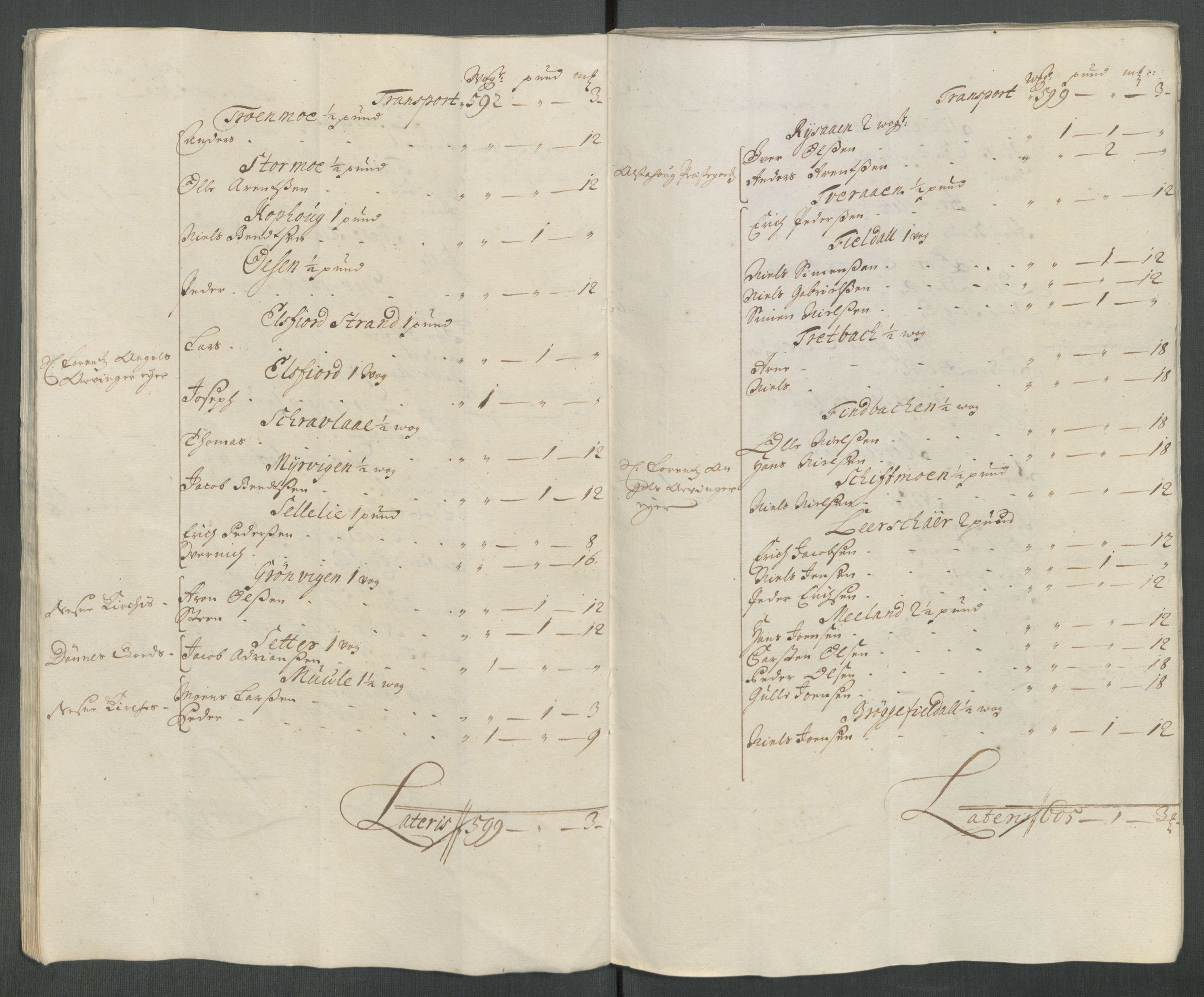 Rentekammeret inntil 1814, Reviderte regnskaper, Fogderegnskap, AV/RA-EA-4092/R65/L4512: Fogderegnskap Helgeland, 1712-1713, p. 34