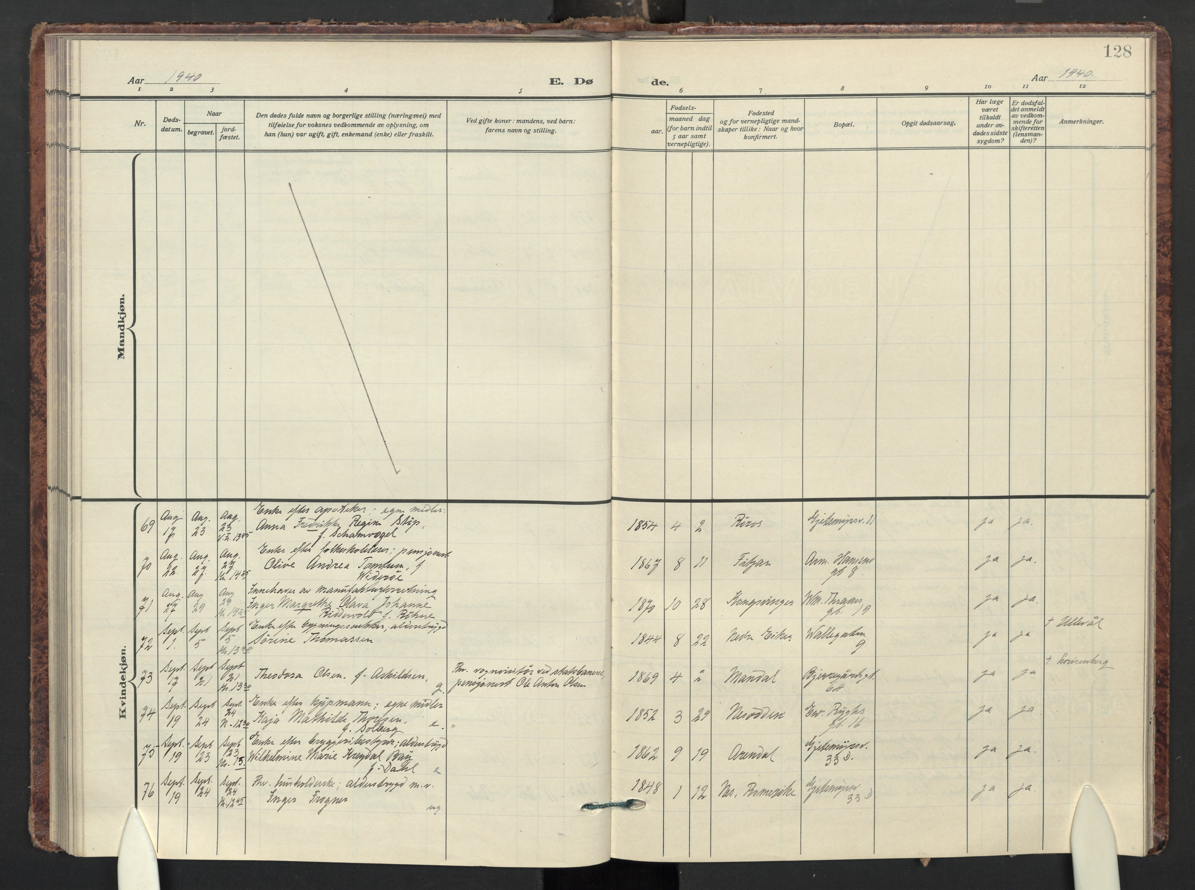 Gamle Aker prestekontor Kirkebøker, AV/SAO-A-10617a/F/L0020: Parish register (official) no. 20, 1931-1947, p. 128