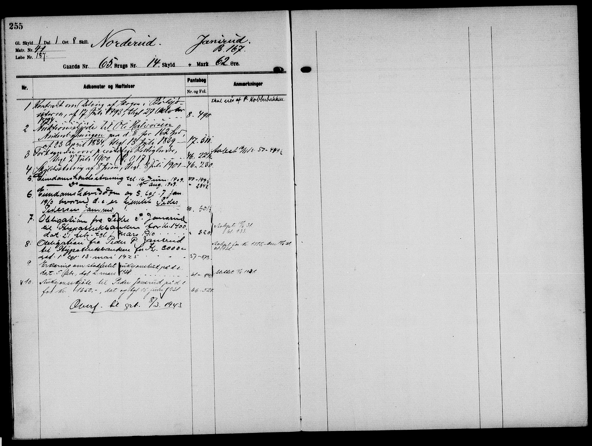 Solør tingrett, AV/SAH-TING-008/H/Ha/Hak/L0005: Mortgage register no. V, 1900-1935, p. 255