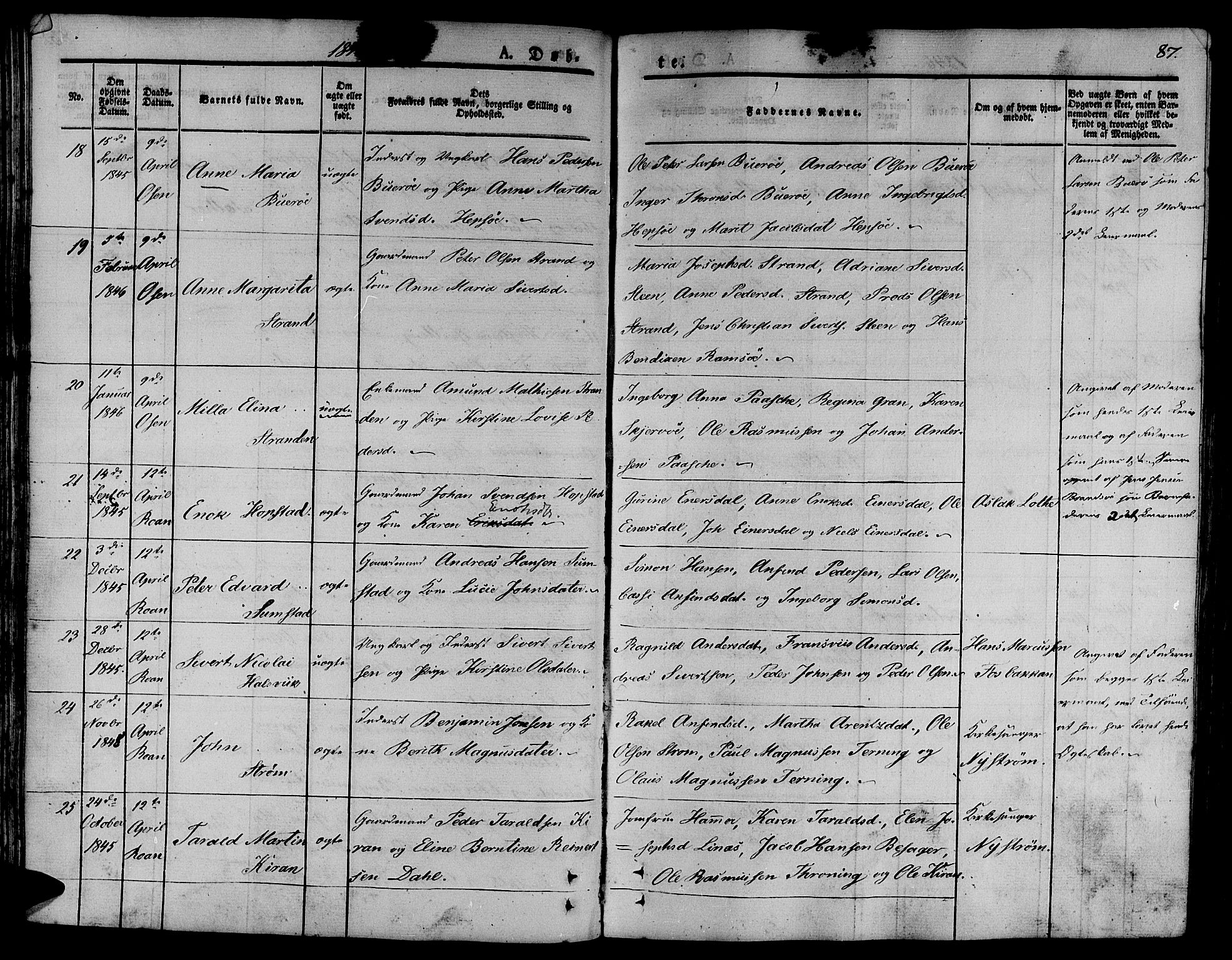 Ministerialprotokoller, klokkerbøker og fødselsregistre - Sør-Trøndelag, AV/SAT-A-1456/657/L0703: Parish register (official) no. 657A04, 1831-1846, p. 87