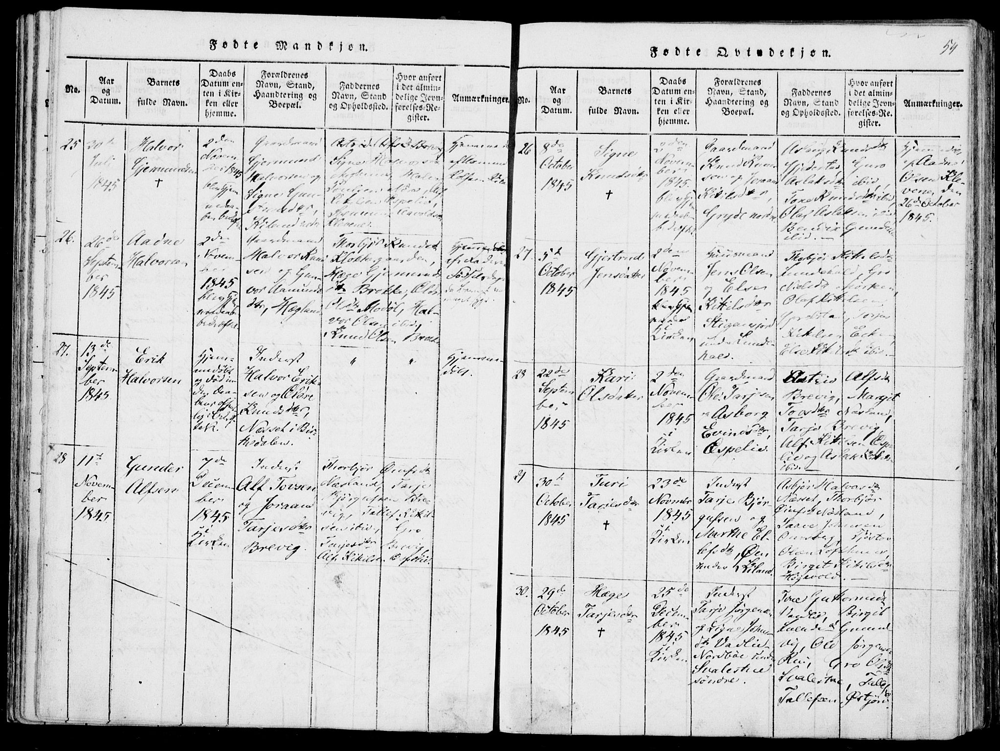 Fyresdal kirkebøker, SAKO/A-263/F/Fa/L0004: Parish register (official) no. I 4, 1815-1854, p. 54