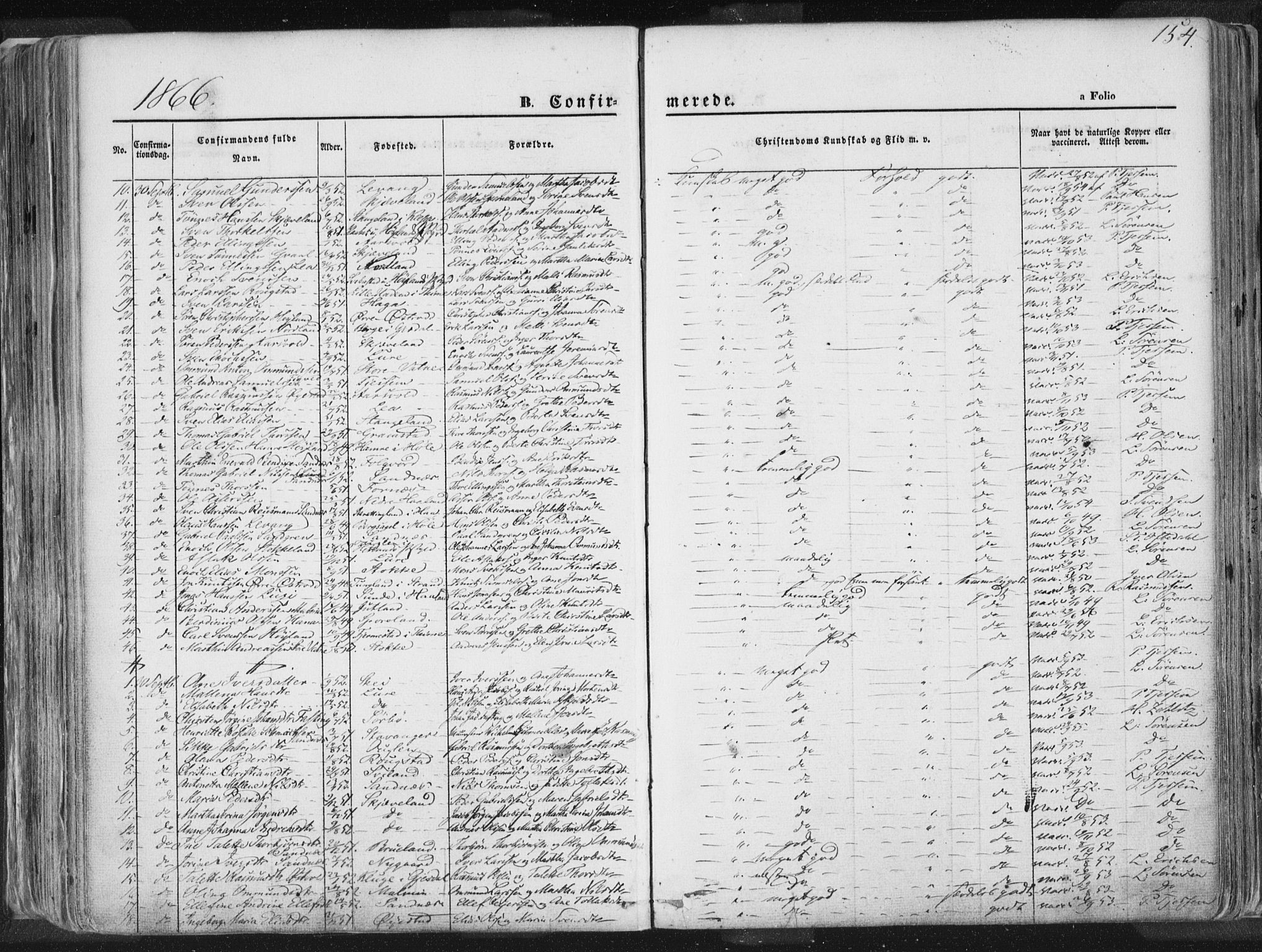 Høyland sokneprestkontor, SAST/A-101799/001/30BA/L0010: Parish register (official) no. A 9.1, 1857-1877, p. 154