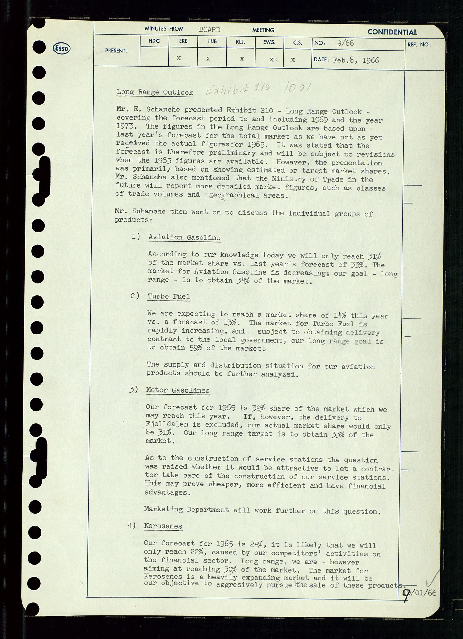 Pa 0982 - Esso Norge A/S, AV/SAST-A-100448/A/Aa/L0002/0002: Den administrerende direksjon Board minutes (styrereferater) / Den administrerende direksjon Board minutes (styrereferater), 1966, p. 21