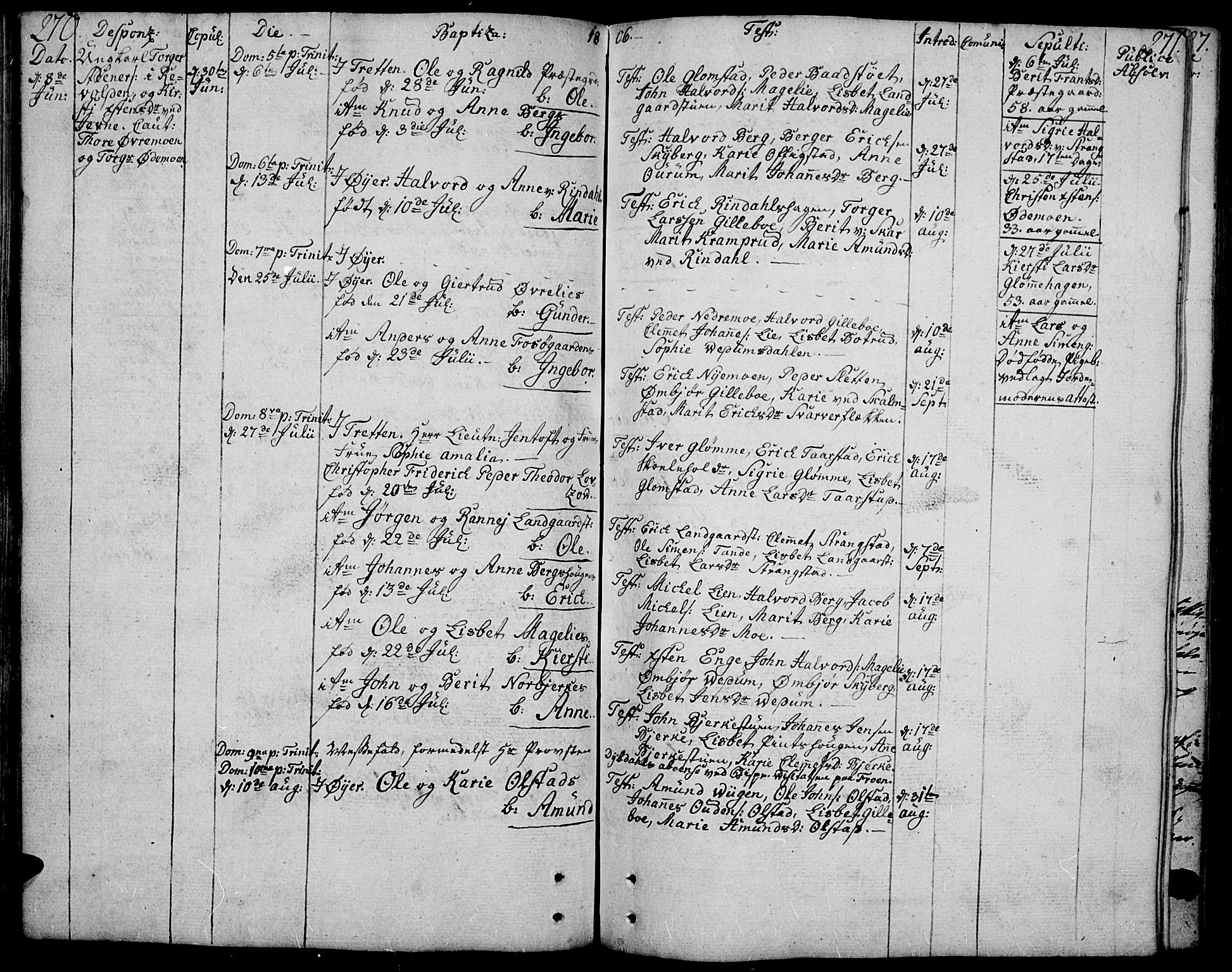 Øyer prestekontor, AV/SAH-PREST-084/H/Ha/Haa/L0003: Parish register (official) no. 3, 1784-1824, p. 270-271