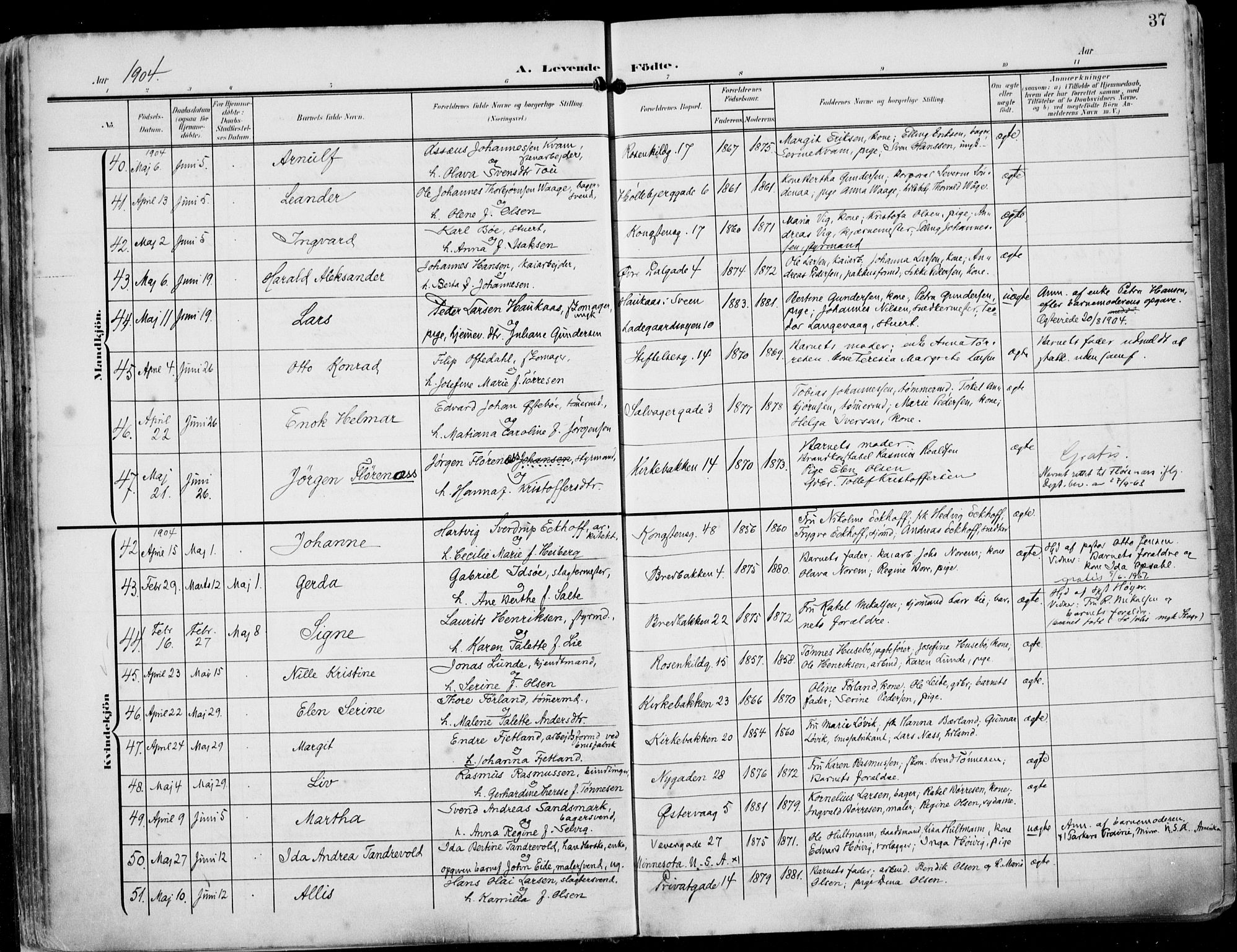 St. Petri sokneprestkontor, AV/SAST-A-101813/002/A/L0005: Parish register (official) no. A 23, 1902-1918, p. 37