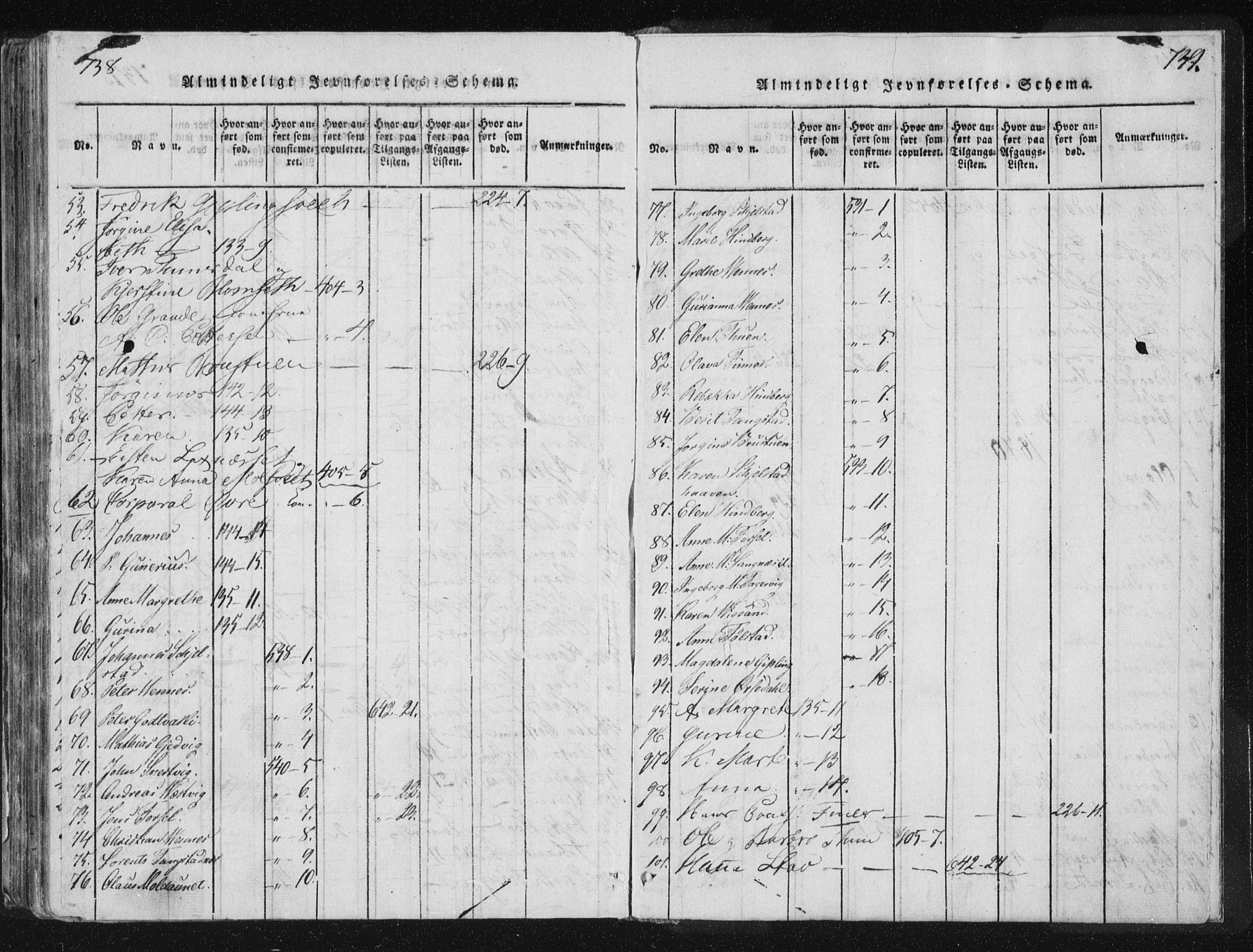 Ministerialprotokoller, klokkerbøker og fødselsregistre - Nord-Trøndelag, SAT/A-1458/744/L0417: Parish register (official) no. 744A01, 1817-1842, p. 738-739