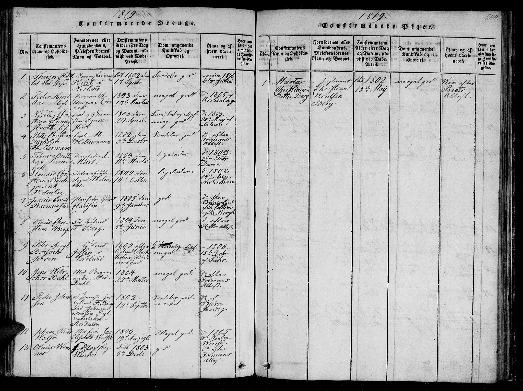 Ministerialprotokoller, klokkerbøker og fødselsregistre - Sør-Trøndelag, SAT/A-1456/602/L0107: Parish register (official) no. 602A05, 1815-1821, p. 244