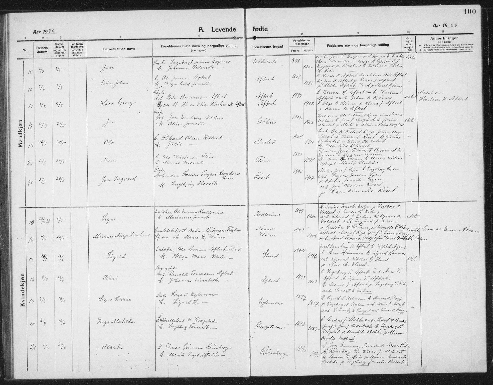 Ministerialprotokoller, klokkerbøker og fødselsregistre - Sør-Trøndelag, AV/SAT-A-1456/695/L1158: Parish register (copy) no. 695C09, 1913-1940, p. 100