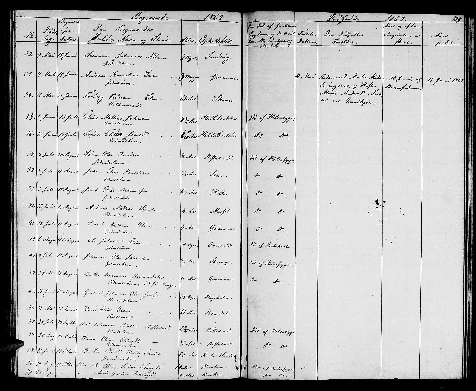 Ministerialprotokoller, klokkerbøker og fødselsregistre - Møre og Romsdal, AV/SAT-A-1454/503/L0047: Parish register (copy) no. 503C02, 1854-1884, p. 195