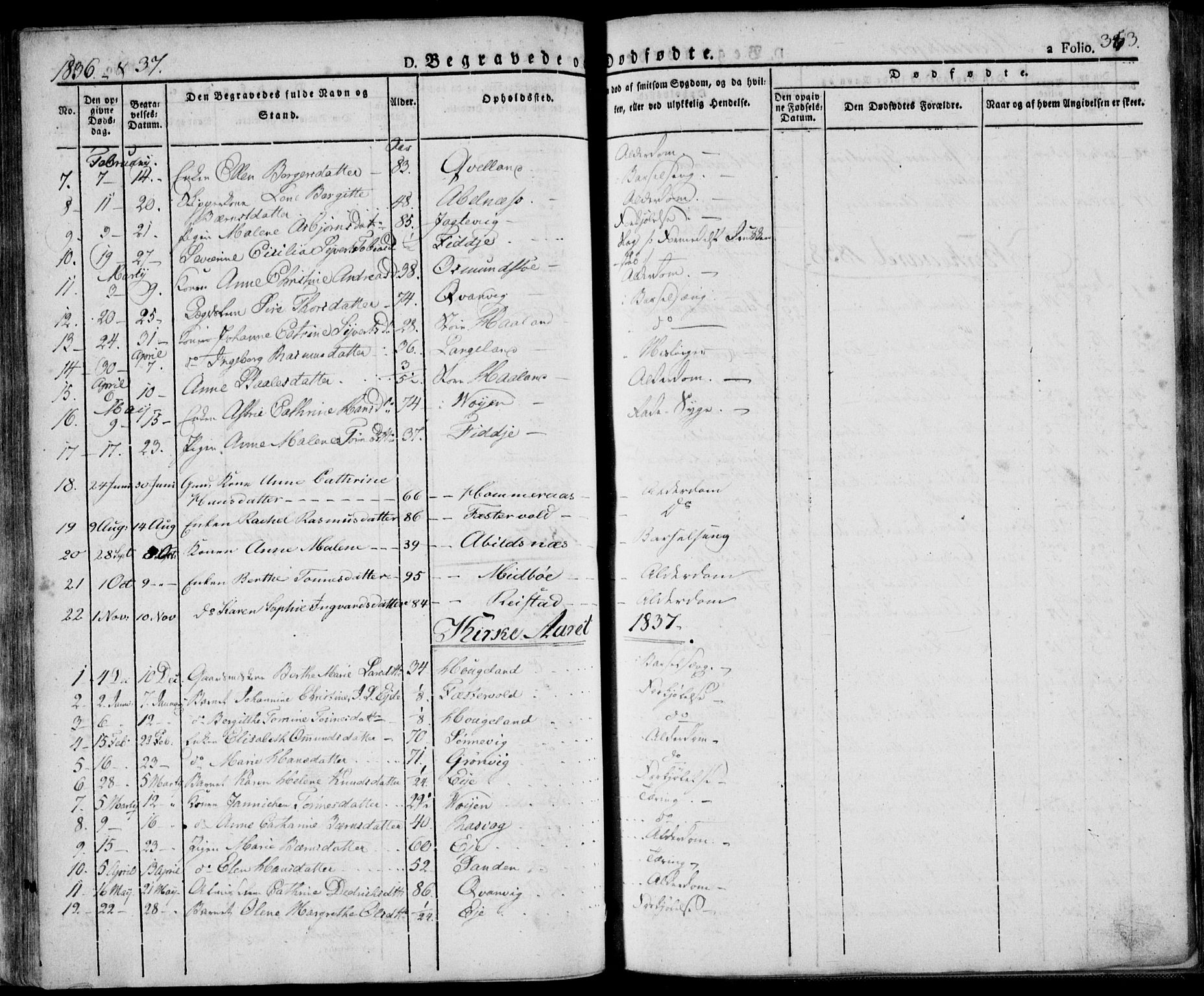 Flekkefjord sokneprestkontor, SAK/1111-0012/F/Fa/Fac/L0003: Parish register (official) no. A 3, 1826-1841, p. 363