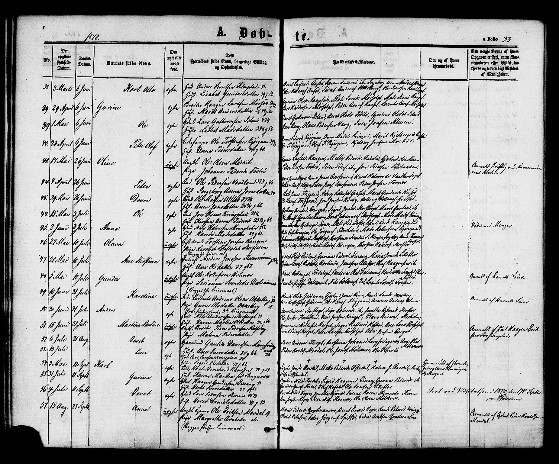 Ministerialprotokoller, klokkerbøker og fødselsregistre - Nord-Trøndelag, AV/SAT-A-1458/703/L0029: Parish register (official) no. 703A02, 1863-1879, p. 33